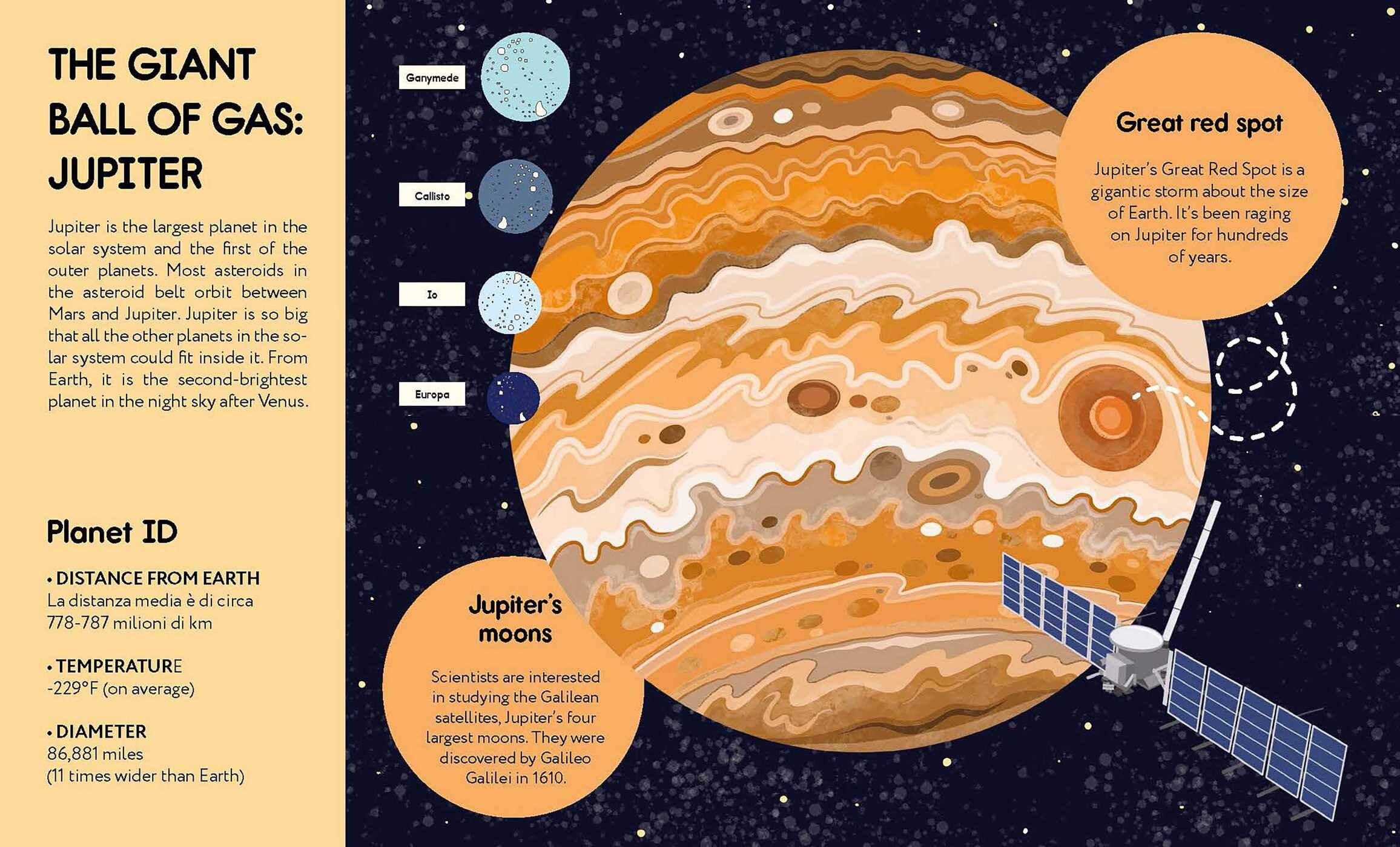 Small Steps, Big Discoveries: Solar System