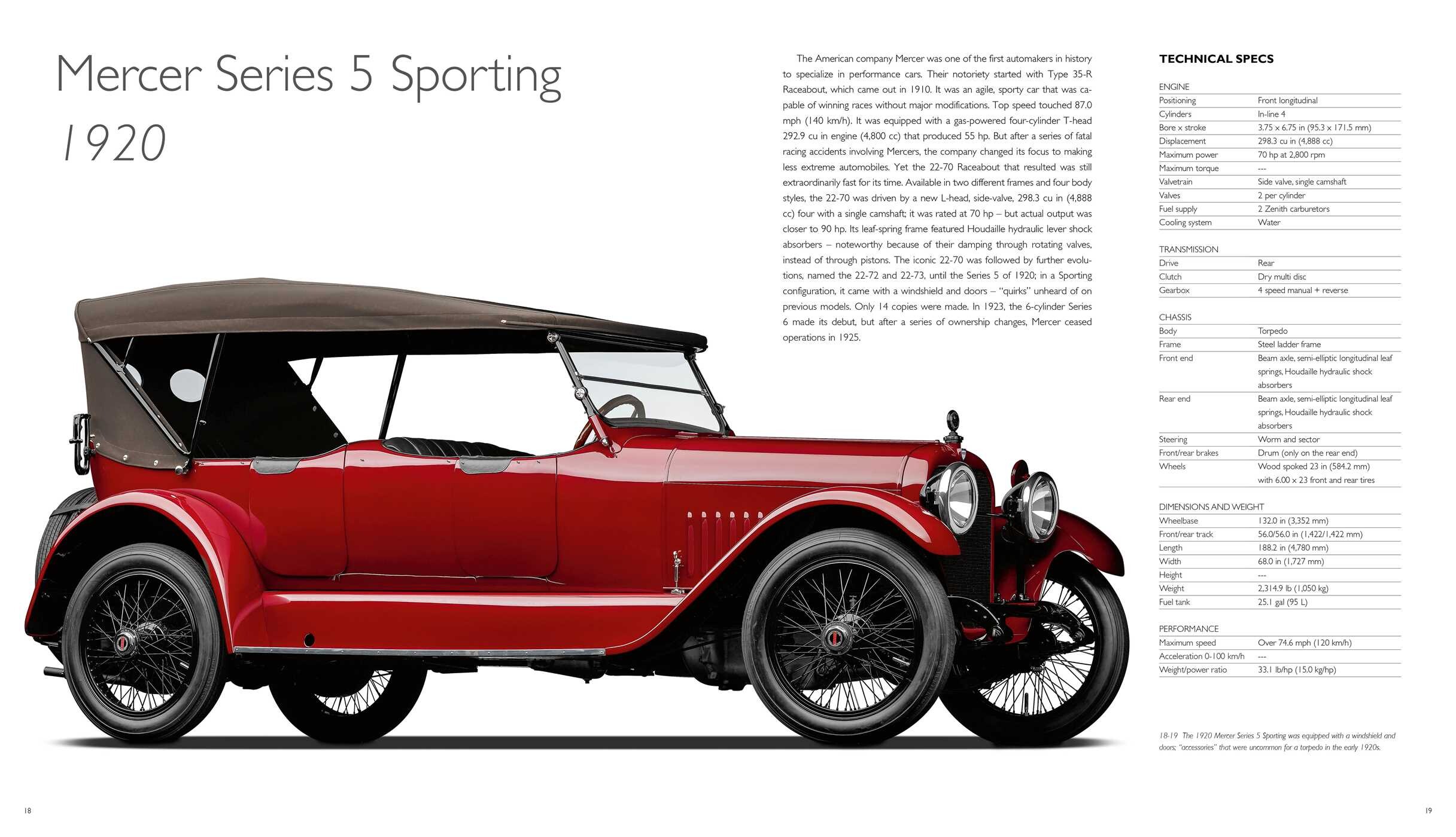 Classic Cars