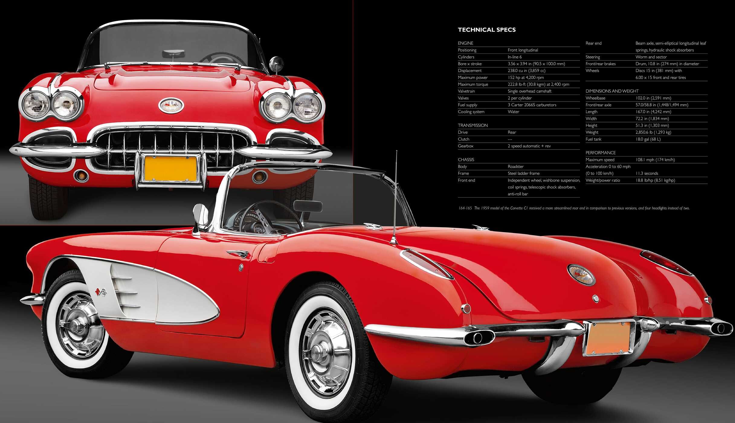 Classic Cars