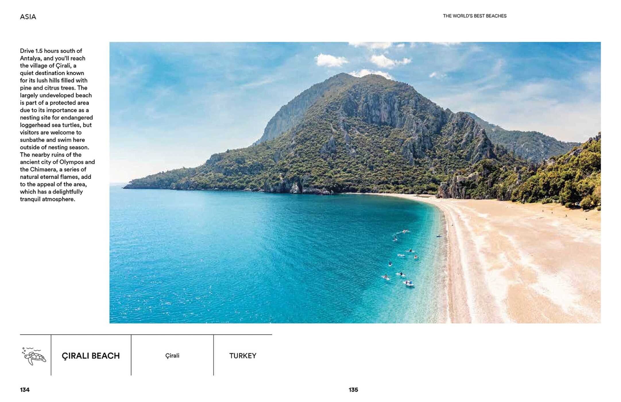 World's Best Beaches