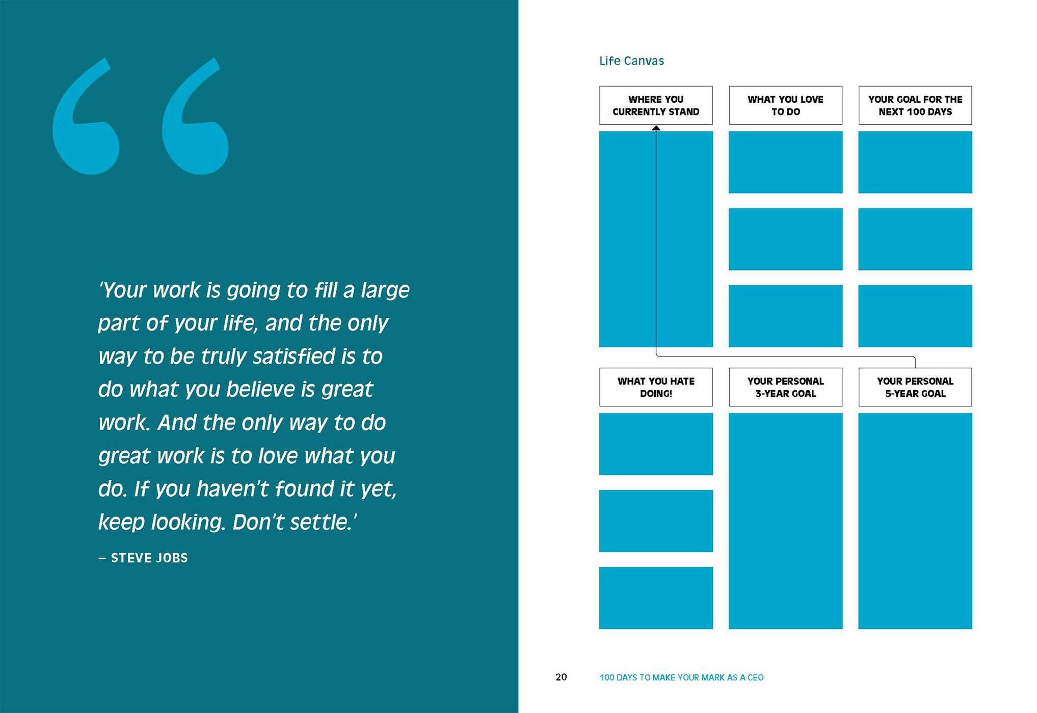 100 Days to Make Your Mark as a CEO