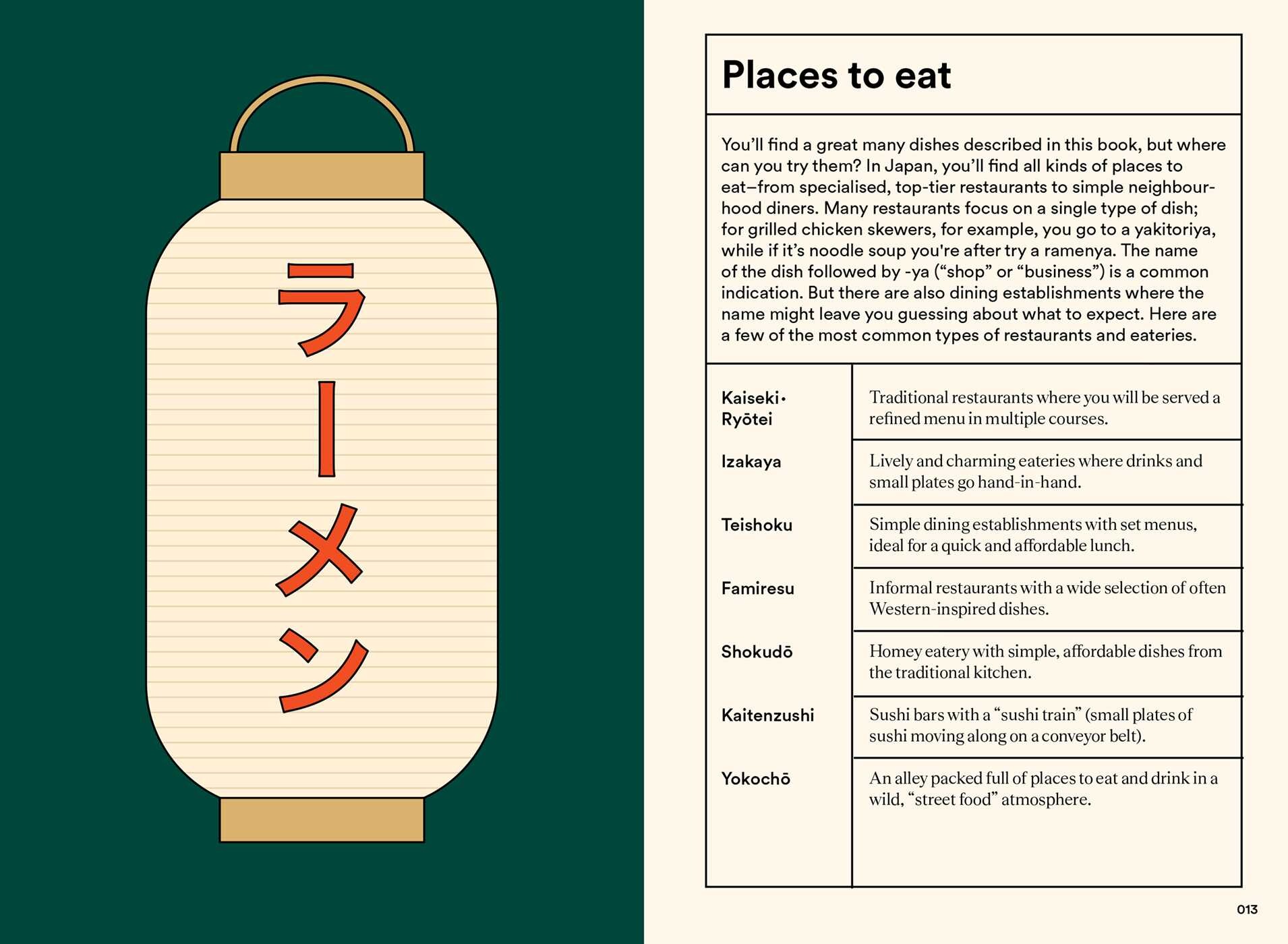 Japanese Cuisine. From Miso to Matcha