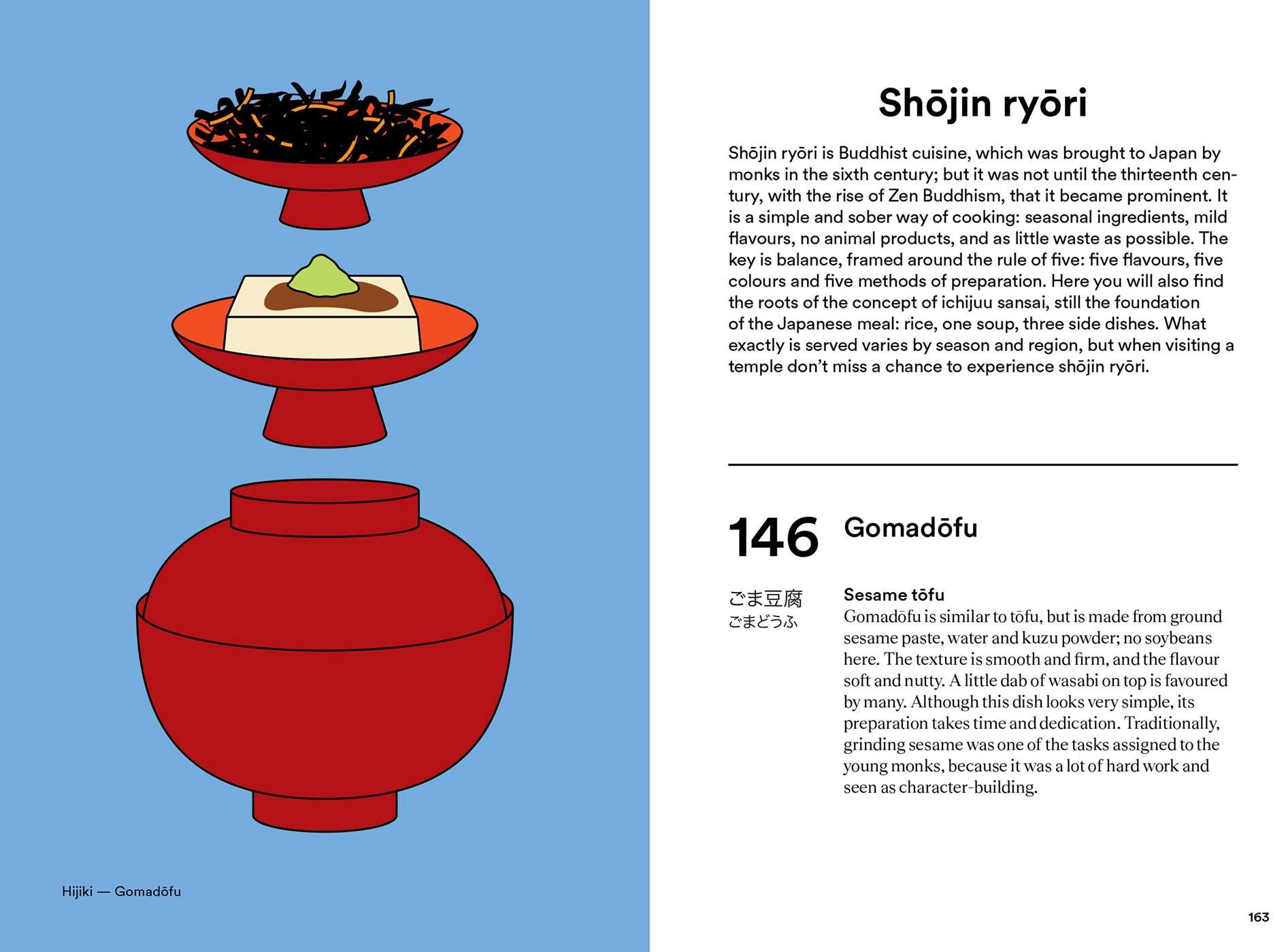 Japanese Cuisine. From Miso to Matcha
