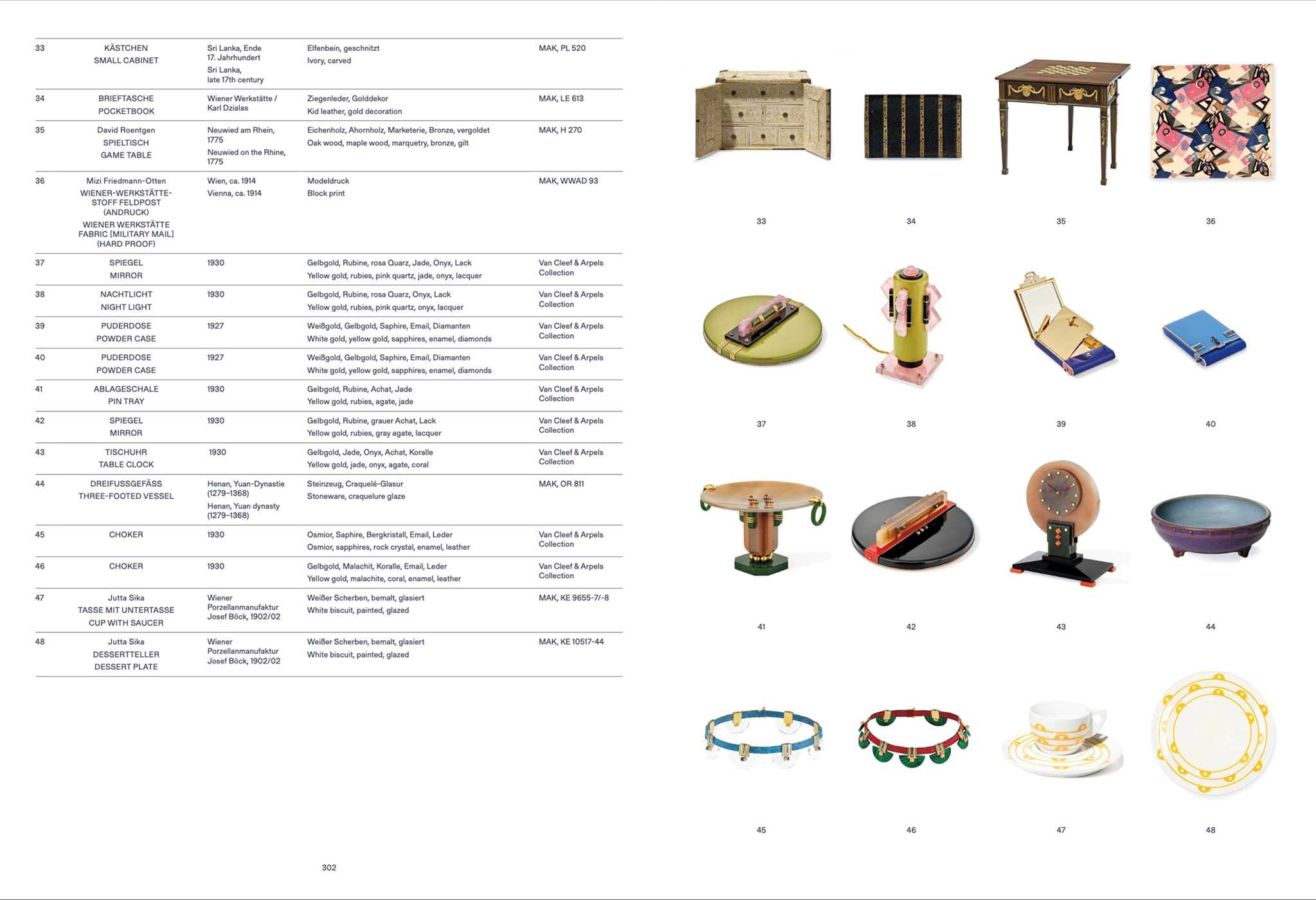 Glanzstücke – Van Cleef & Arpels