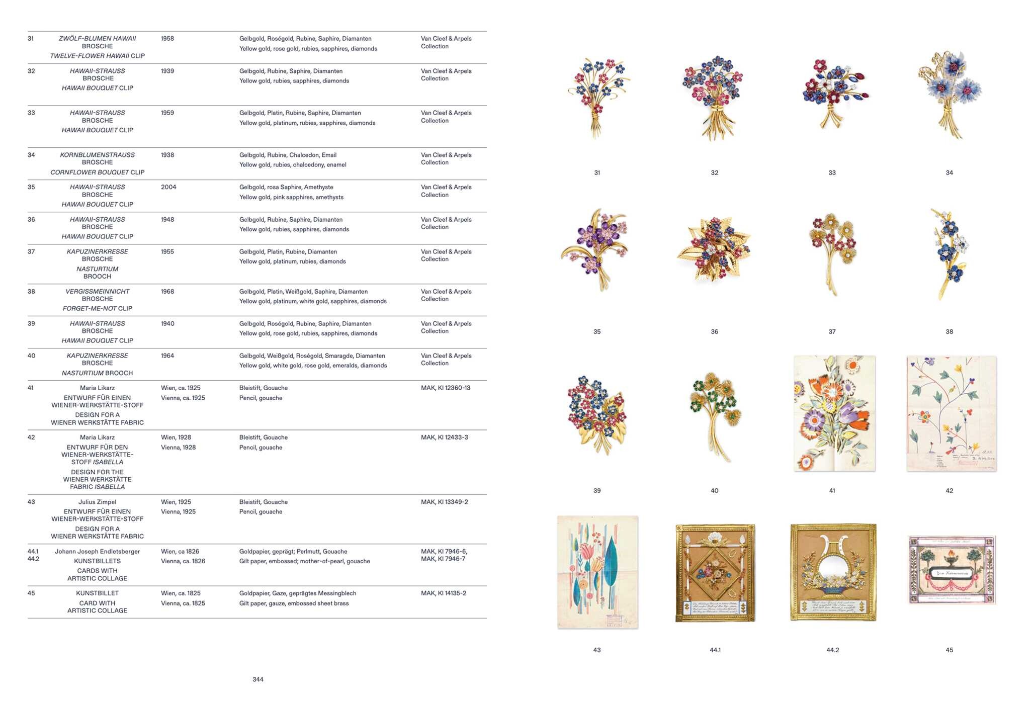 Glanzstücke – Van Cleef & Arpels