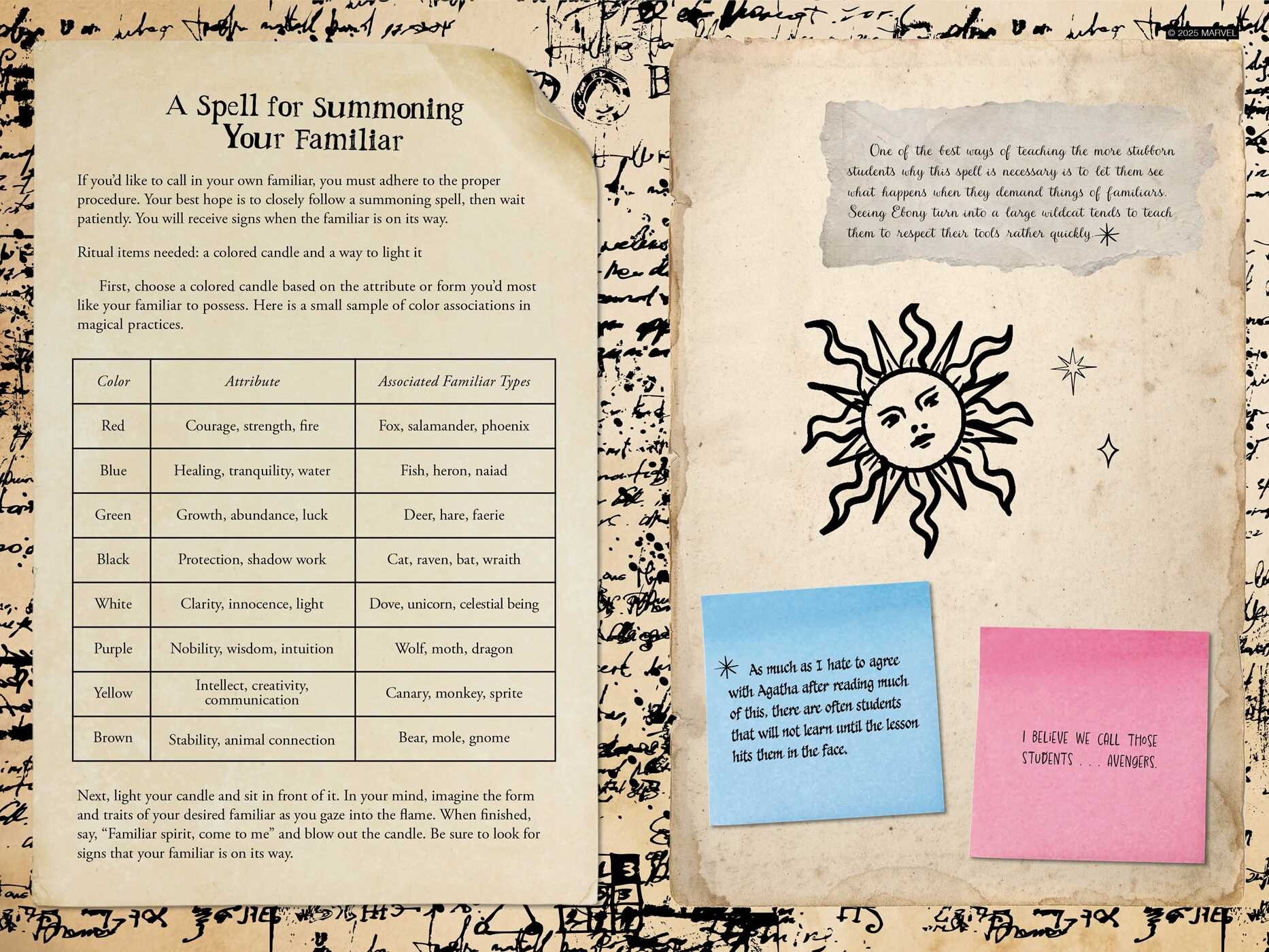 Grimoire of Agatha Harkness