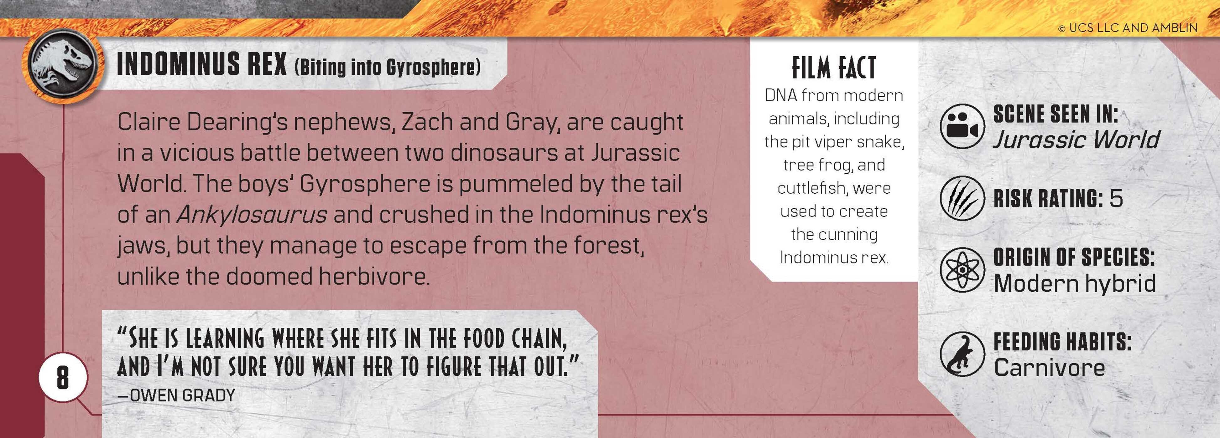 Jurassic World: Dinosaur 3D Viewer