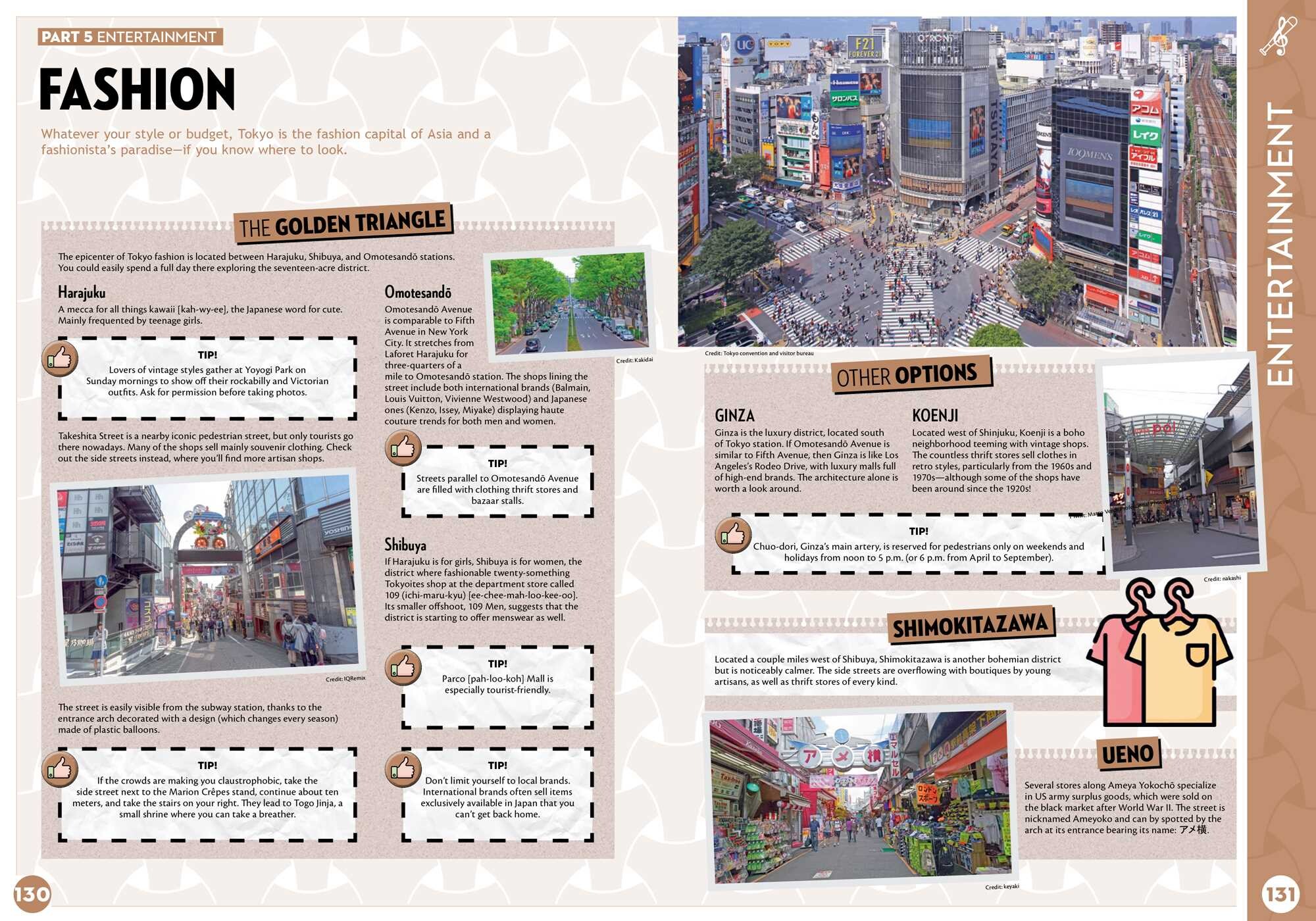 Tokyo Tourist Survival Guide