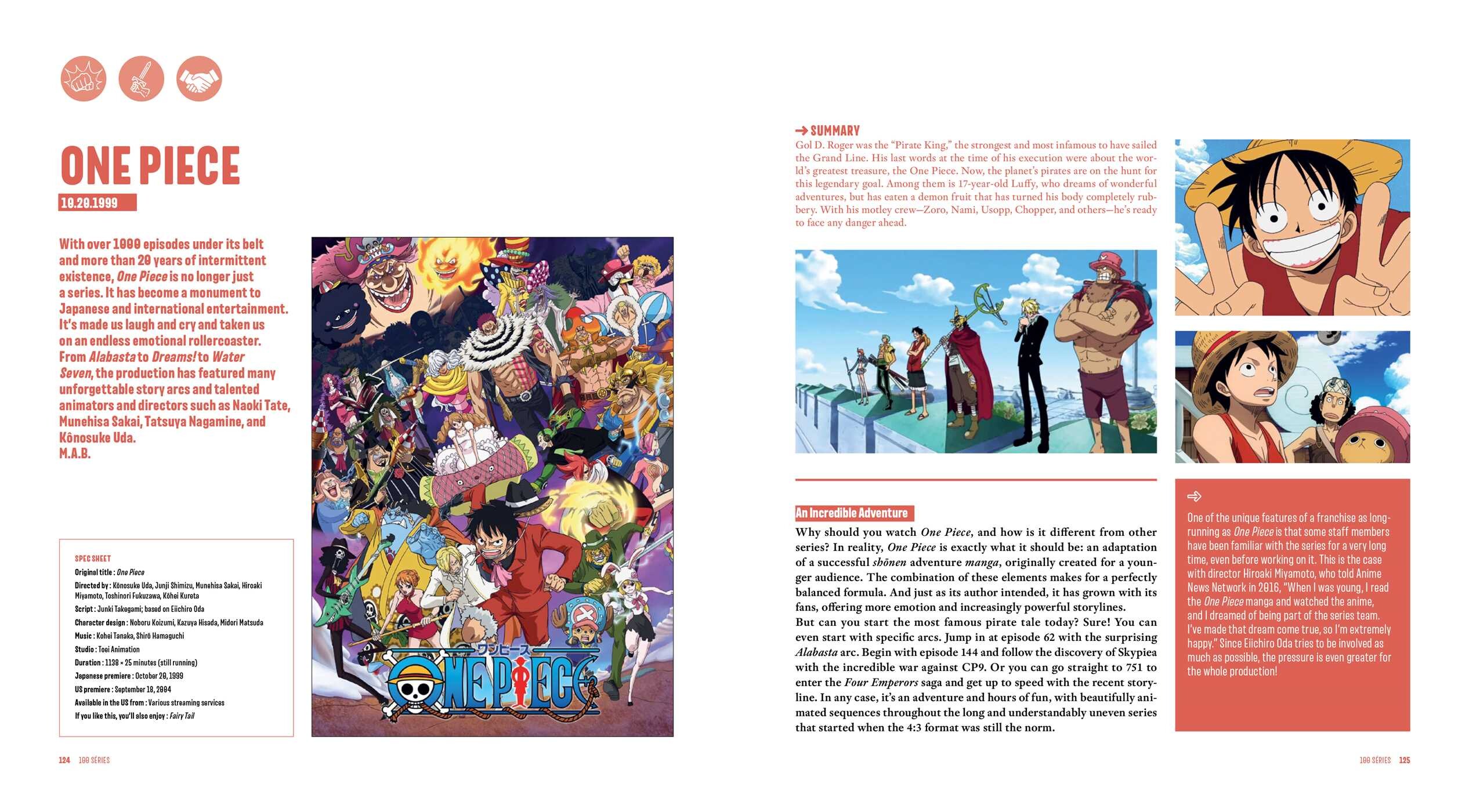 100 Essential Anime