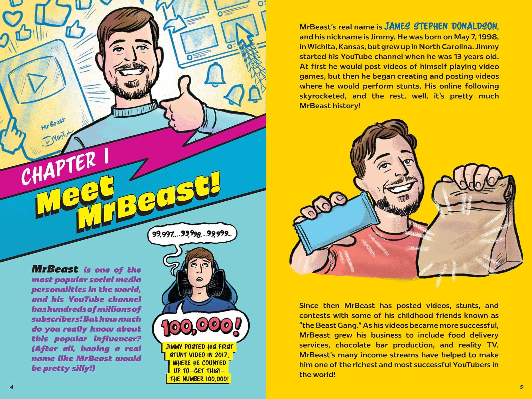 MrBeast and Beyond