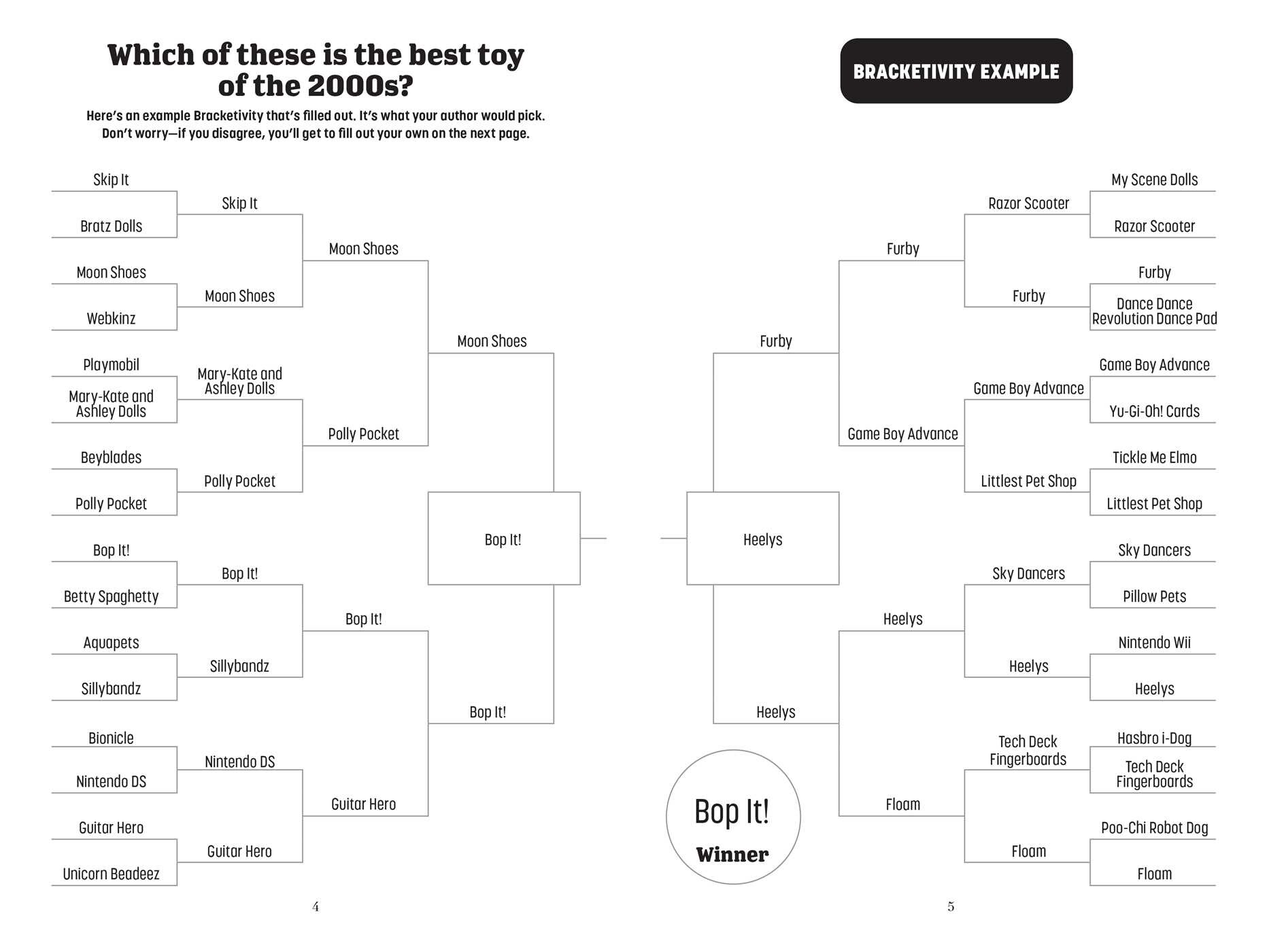 Bracketivity Pop Culture