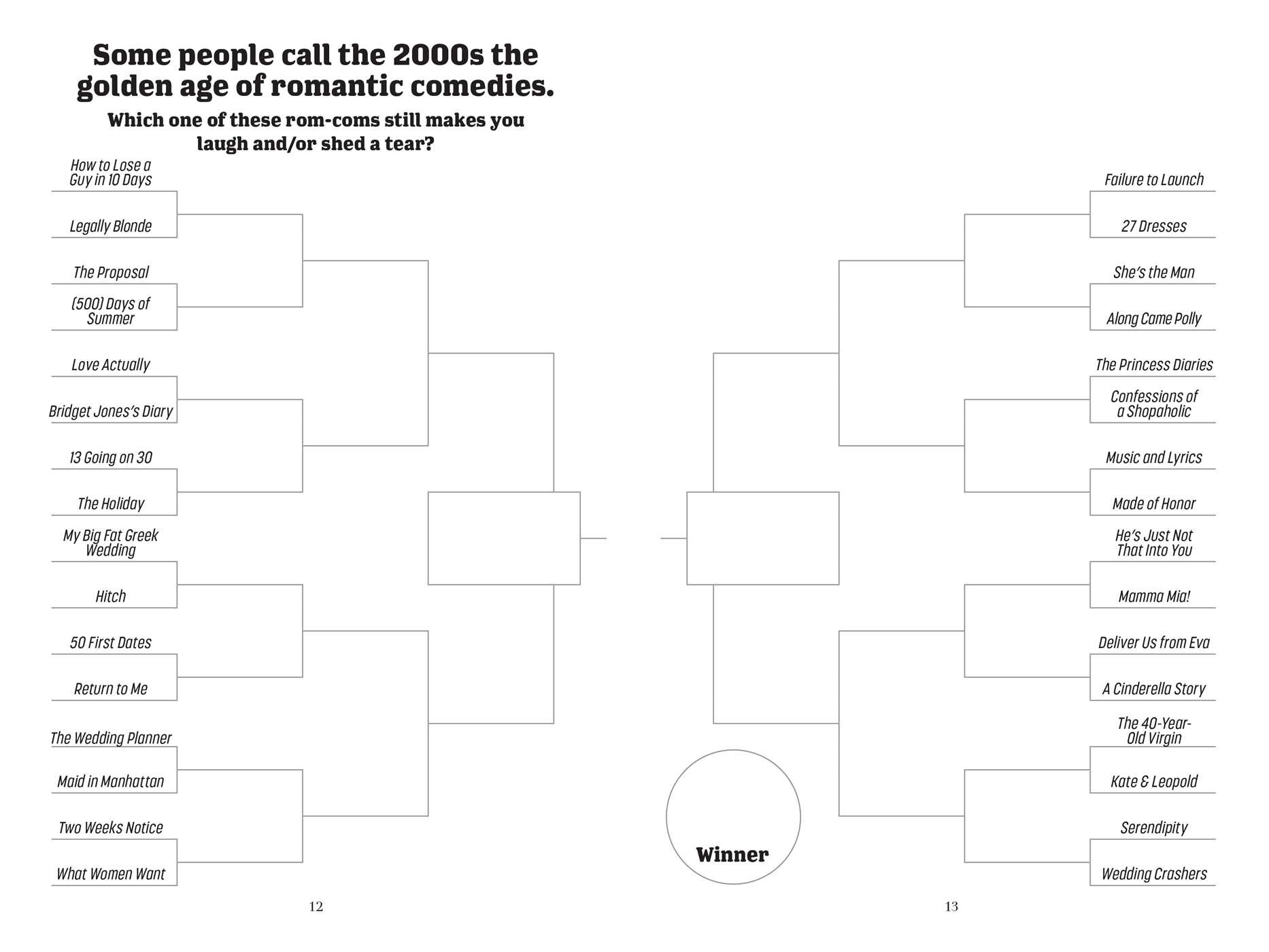 Bracketivity Pop Culture