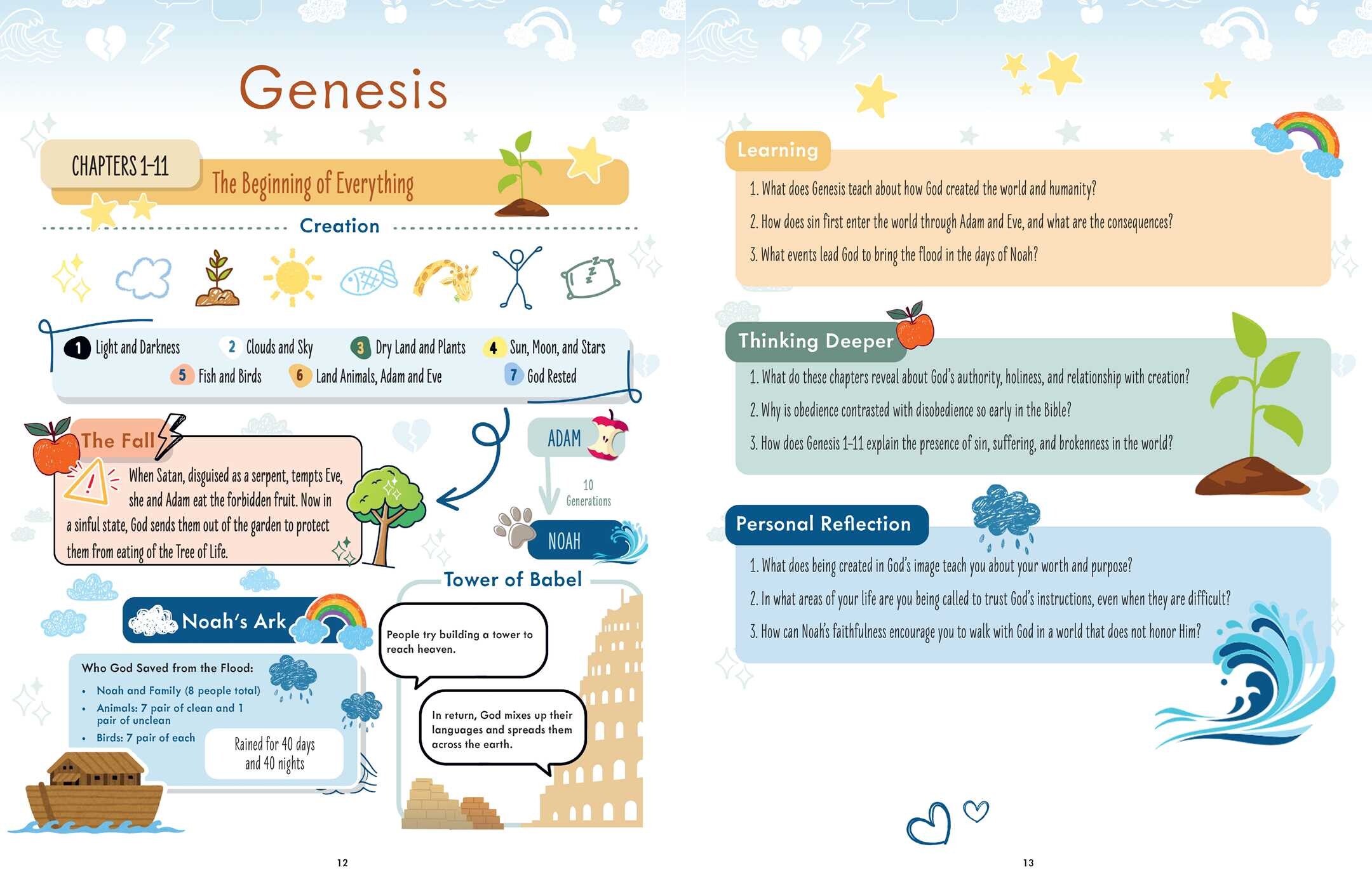 Scribble & Scripture: The Bible Made Simple