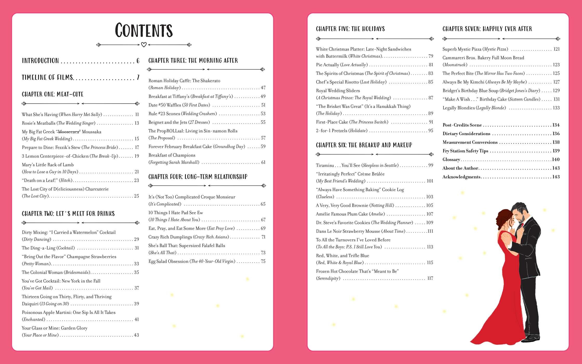 Rom Com Cookbook