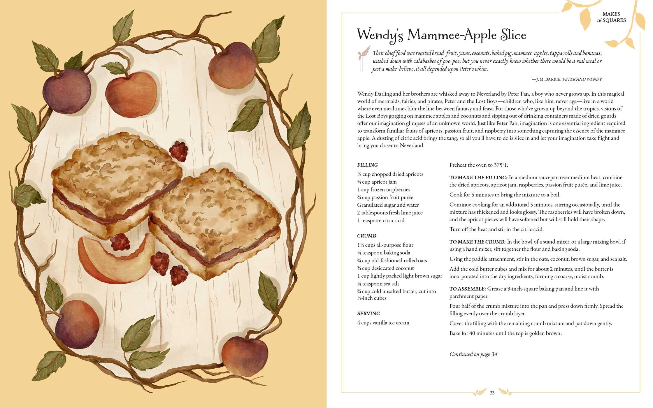 Once Upon a Cookbook