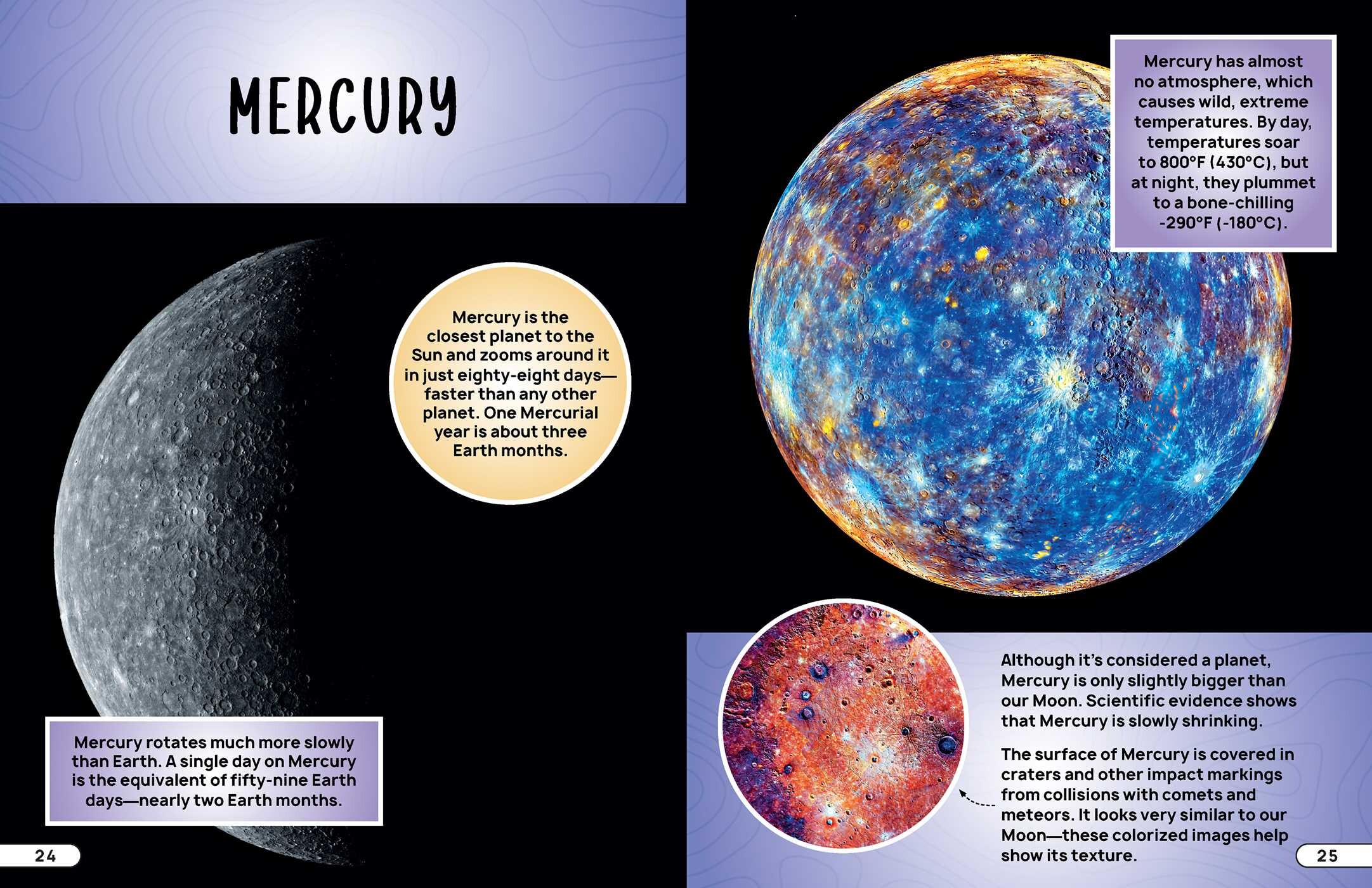 Smithsonian Explores: Outer Space