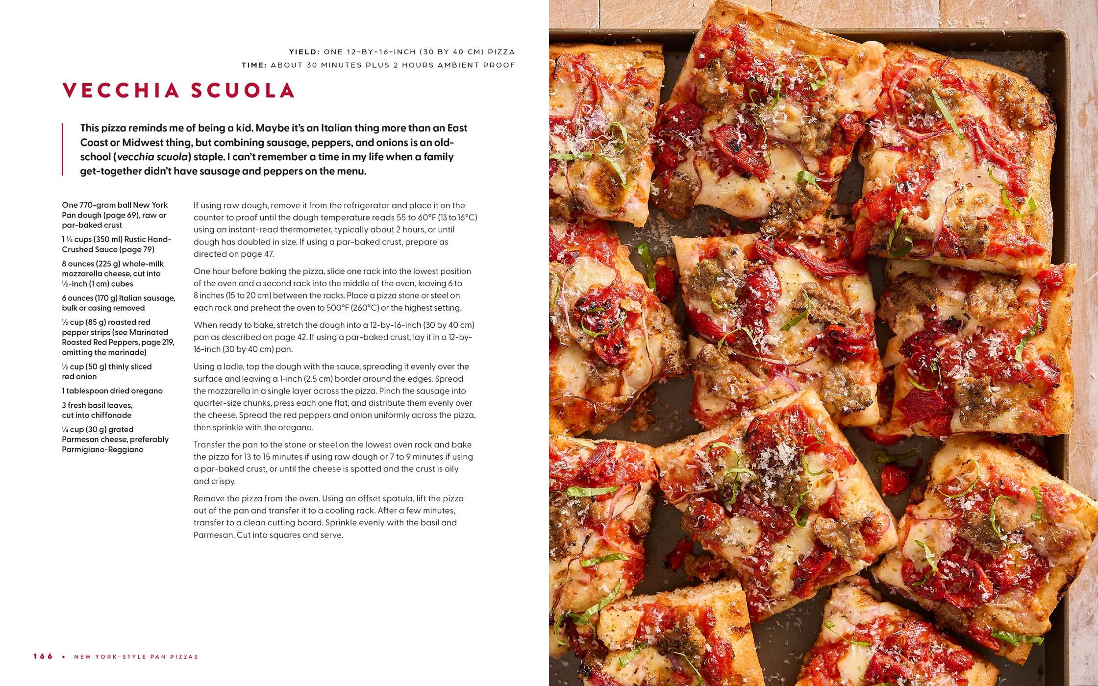 Pizza Love