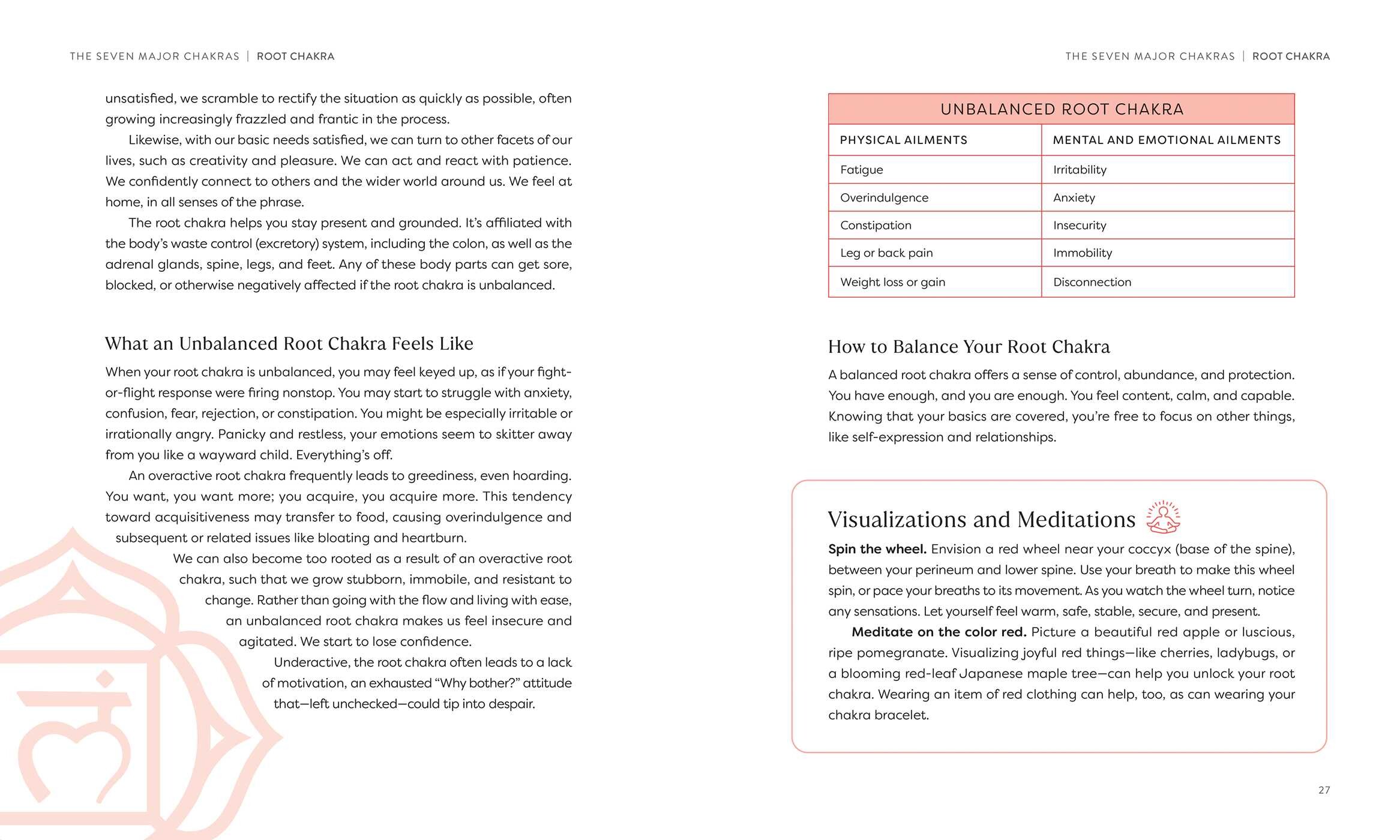 First Book of Chakras