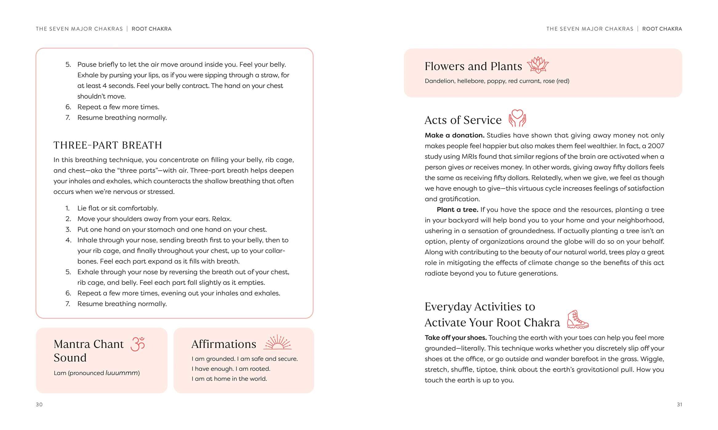 First Book of Chakras