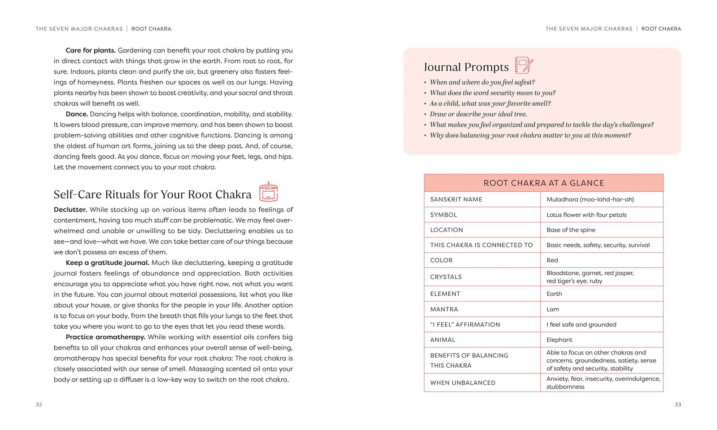 First Book of Chakras