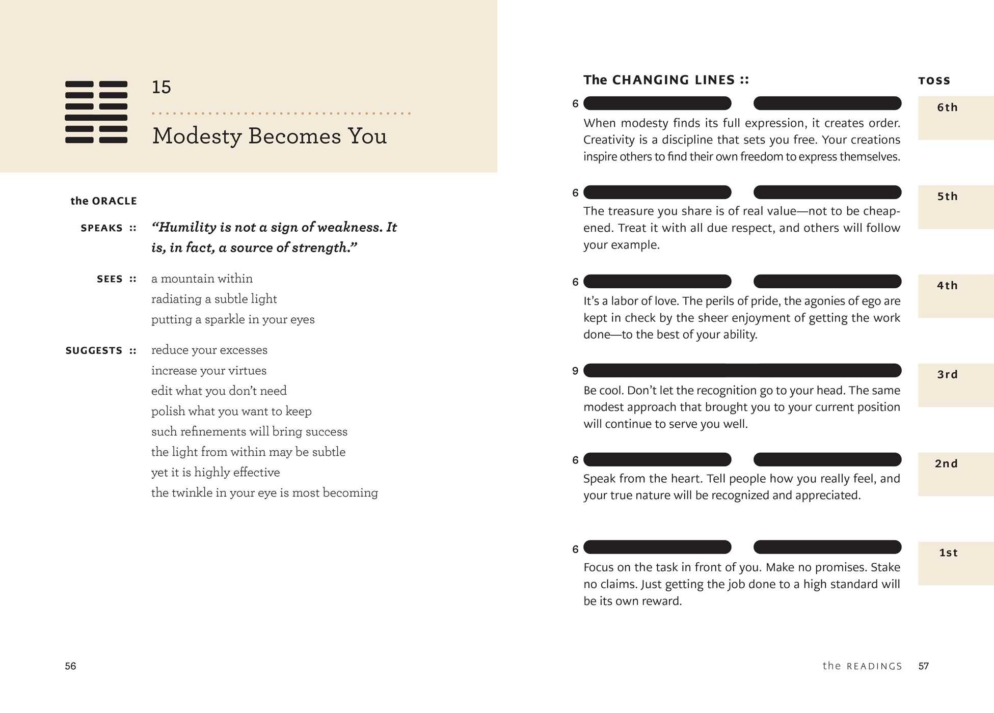 Little Book of Changes