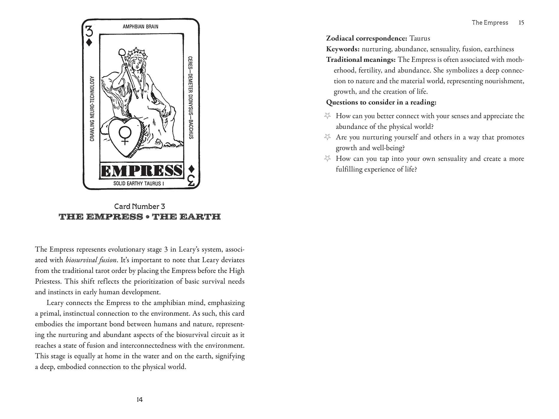 Occult Timothy Leary