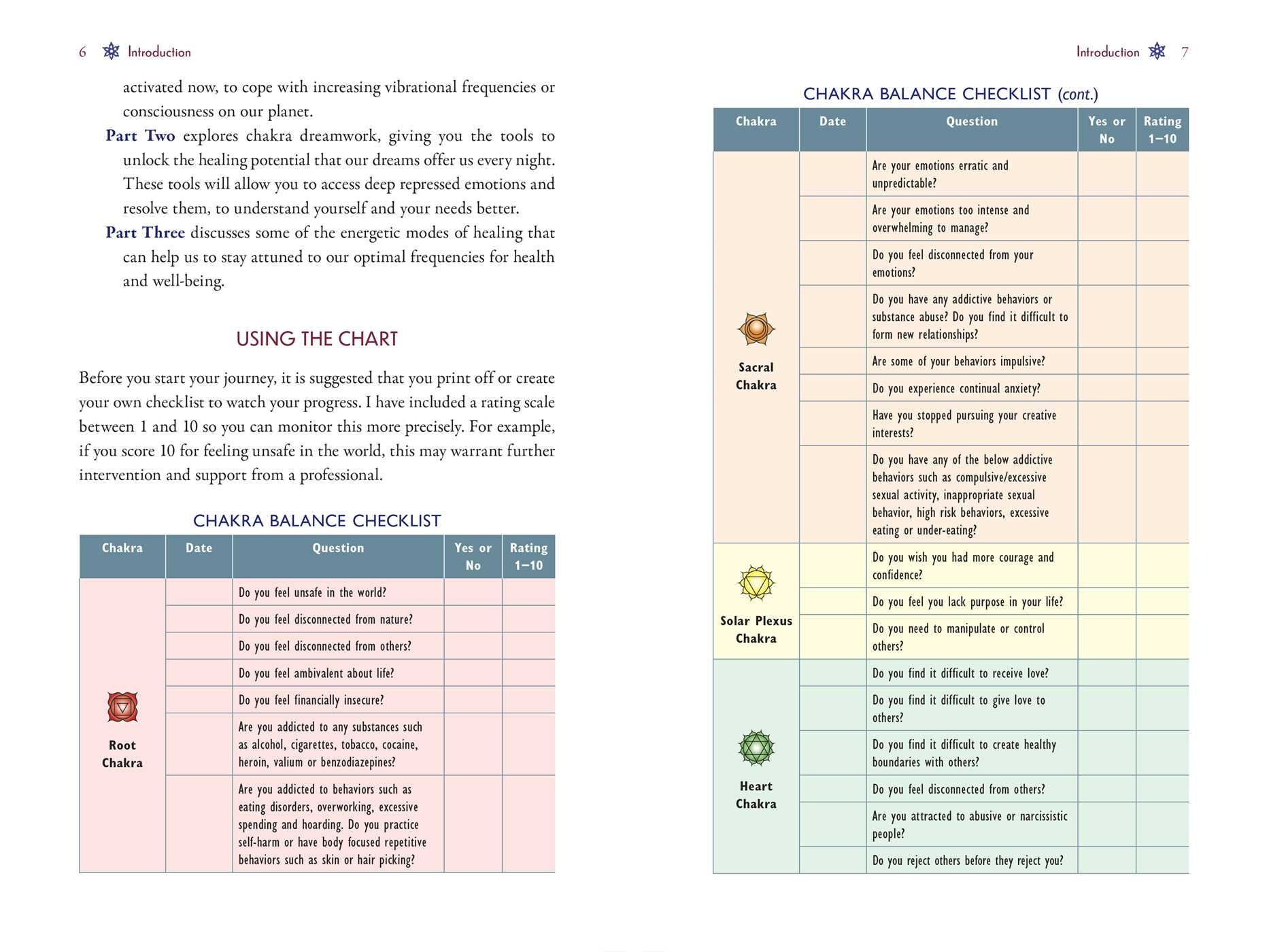 Chakra Dreamwork