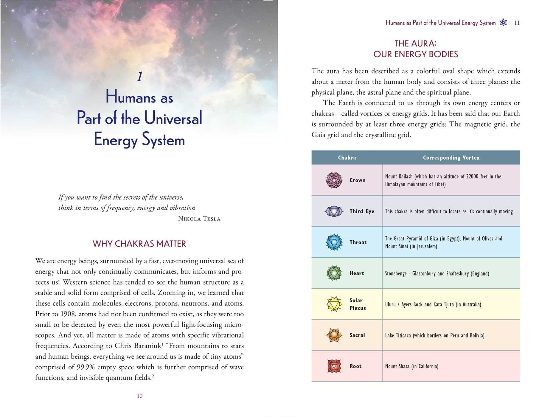 Chakra Dreamwork