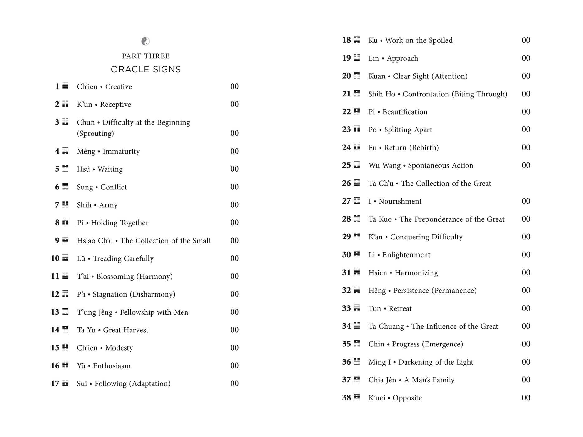 Book of Changes, Troubles, Problems, Lightness, and Calm
