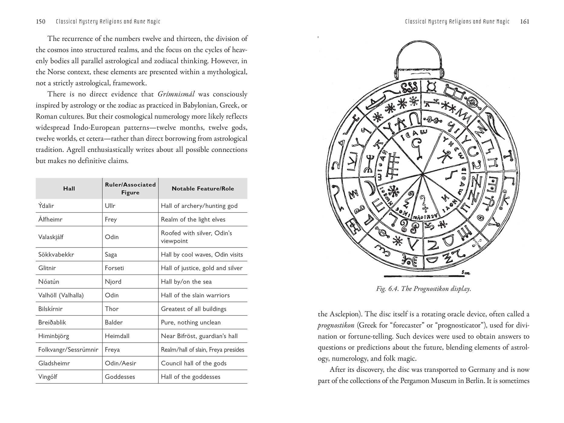 Nordic Rune Magic