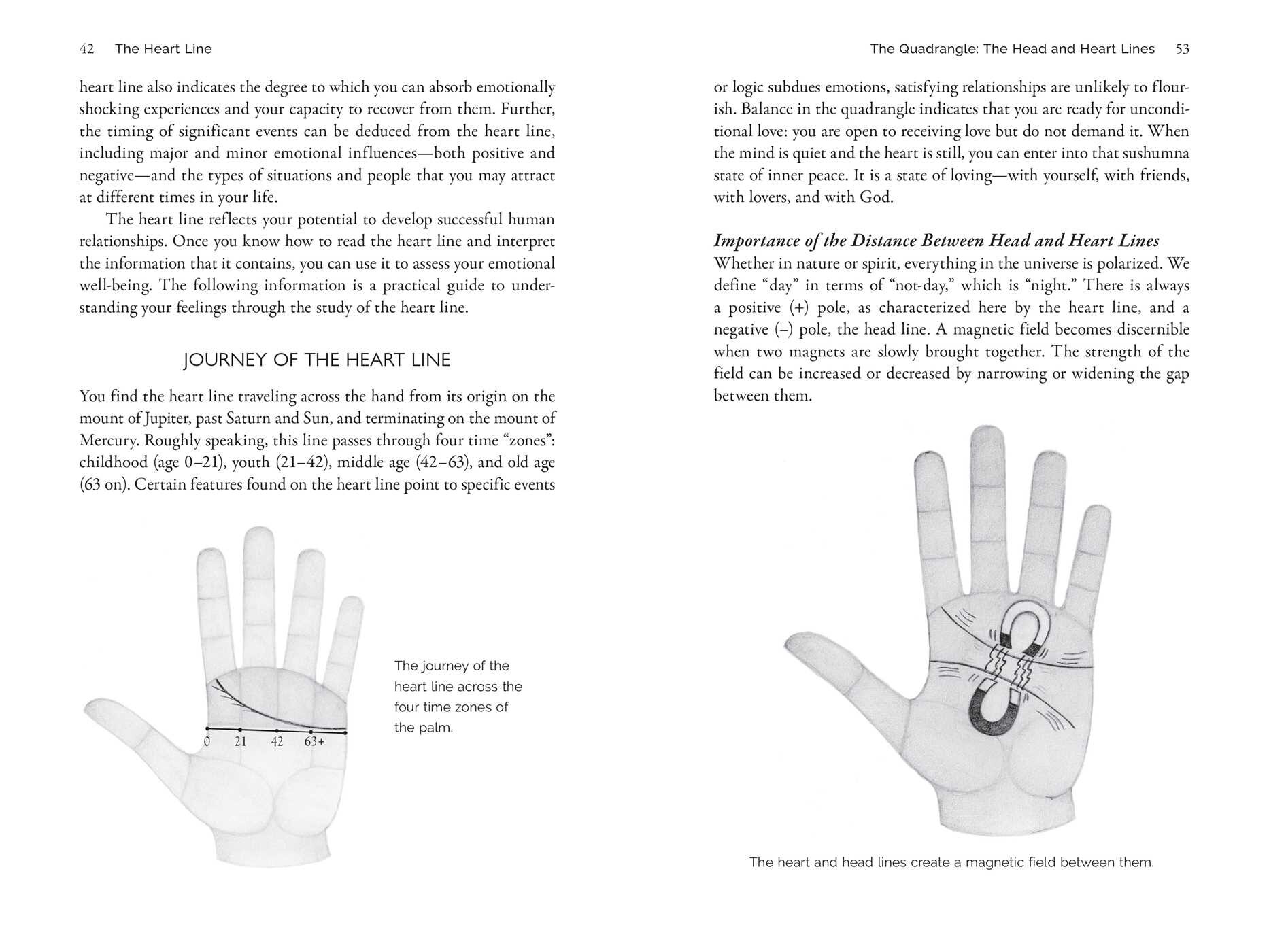 Palmistry for Love