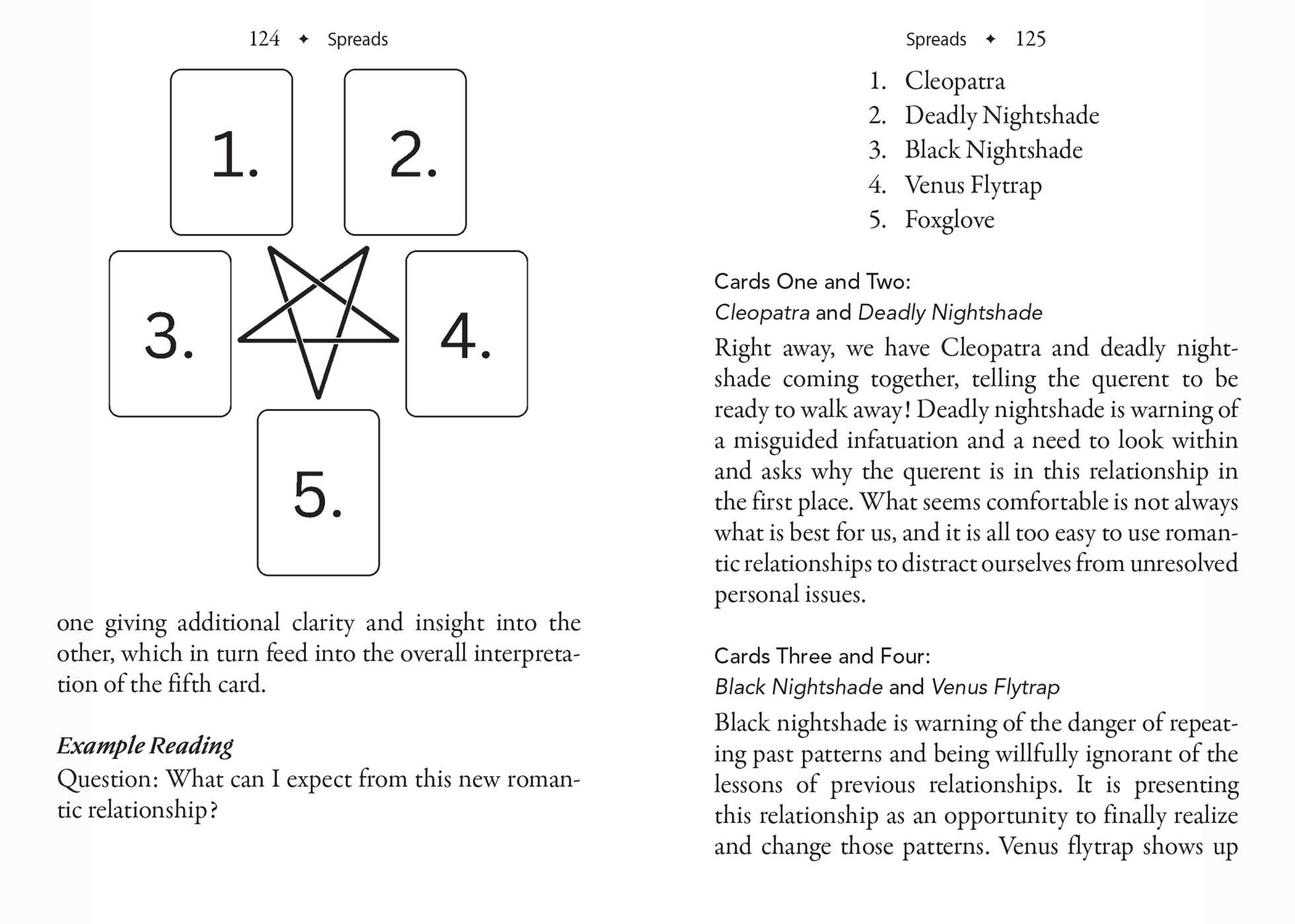 Poison Path Oracle Deck