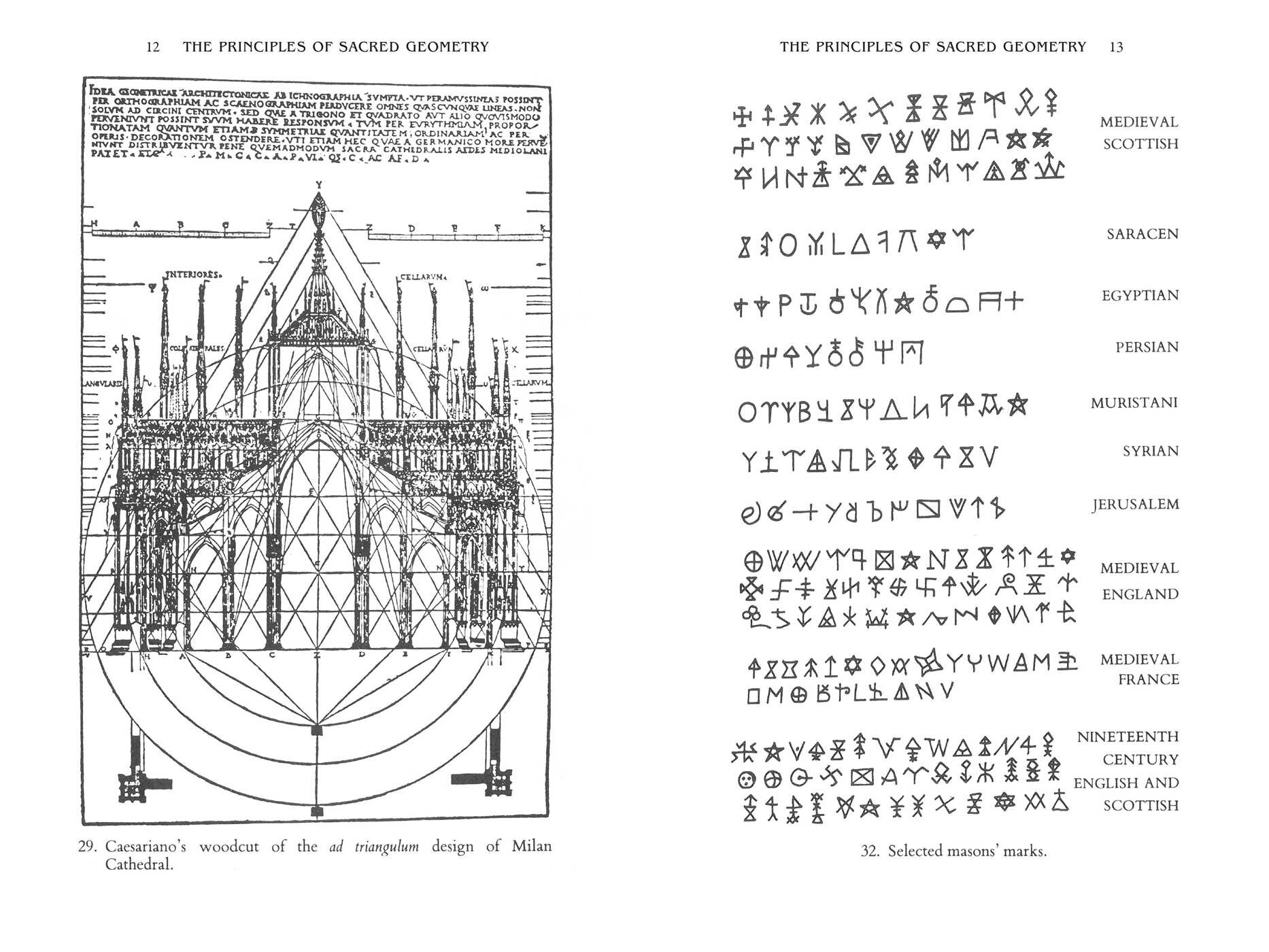 Sacred Geometry