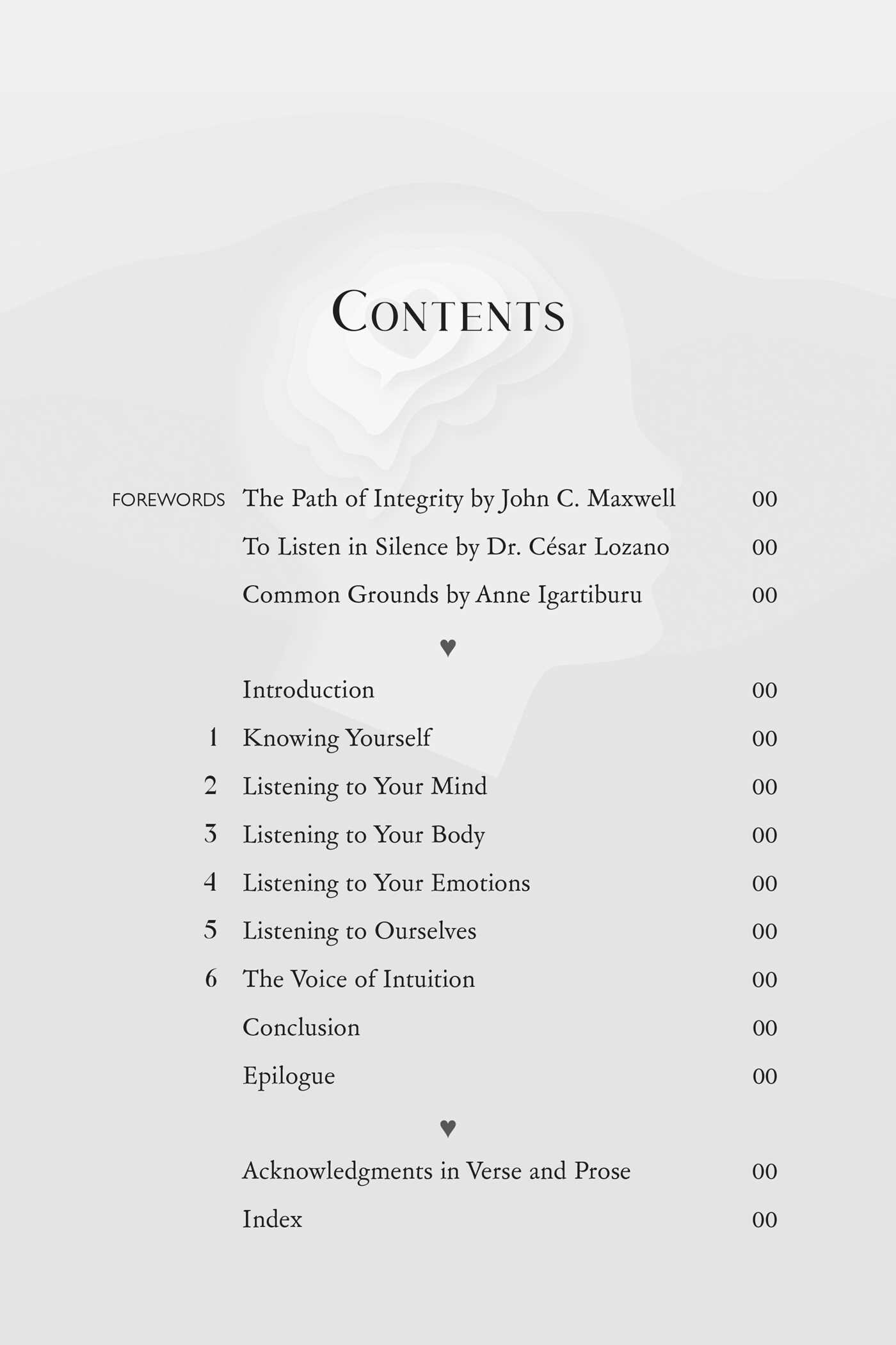 Art of Listening to Yourself
