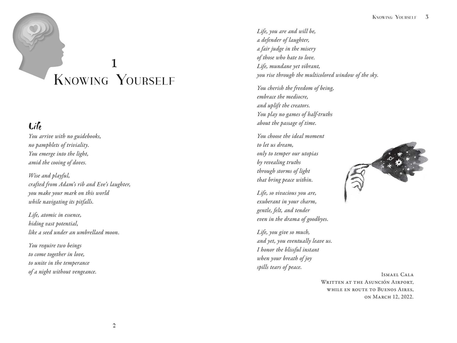 Art of Listening to Yourself
