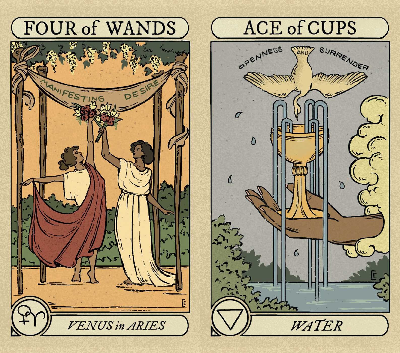 AstroTarot