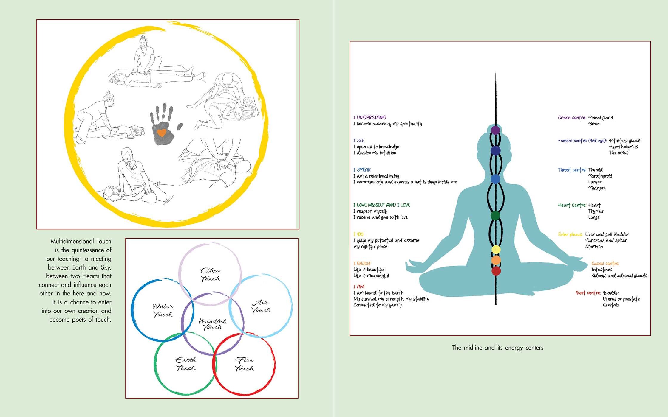 Thai Massage and Osteopathy