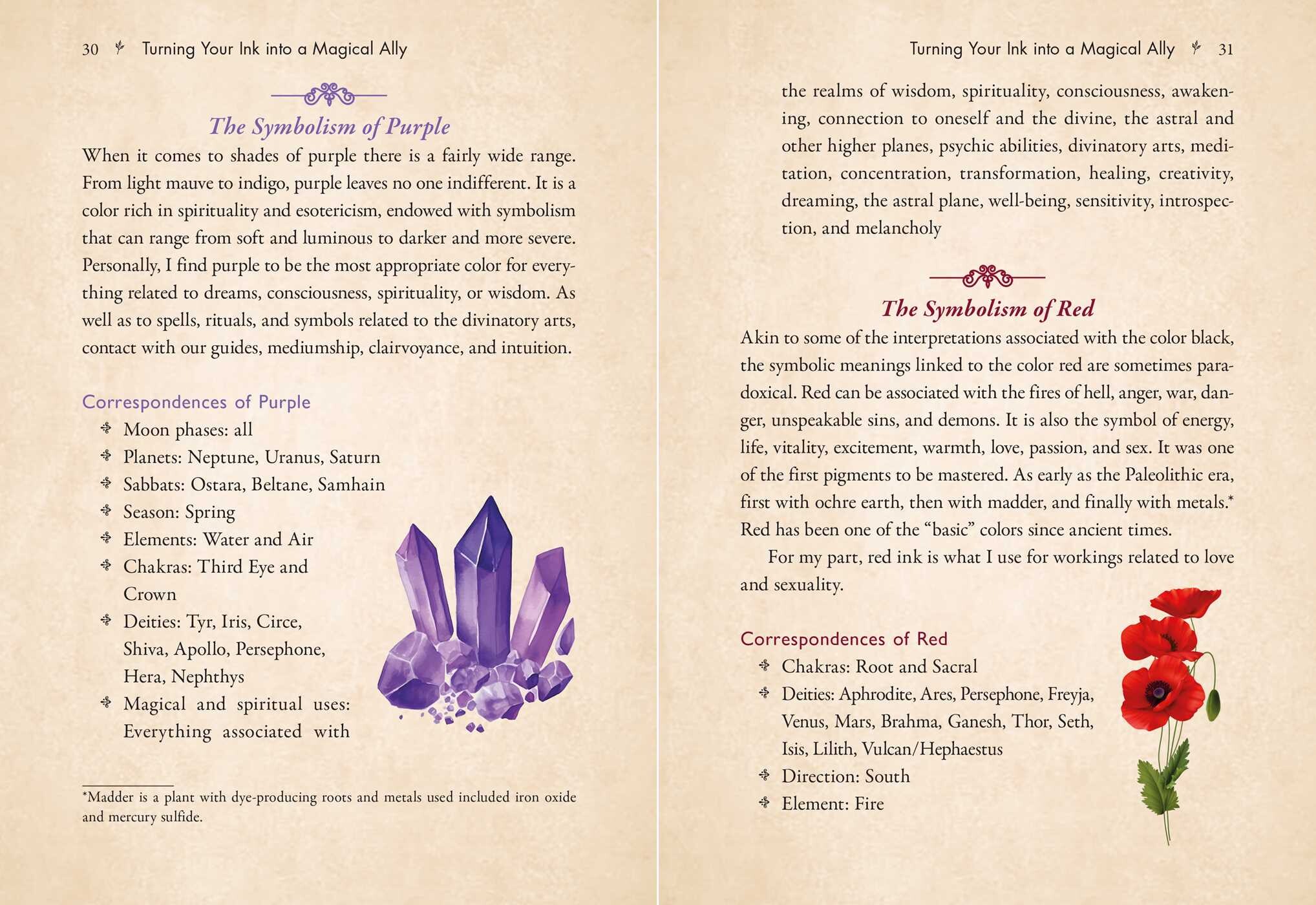 Grimoire of Magical Inks