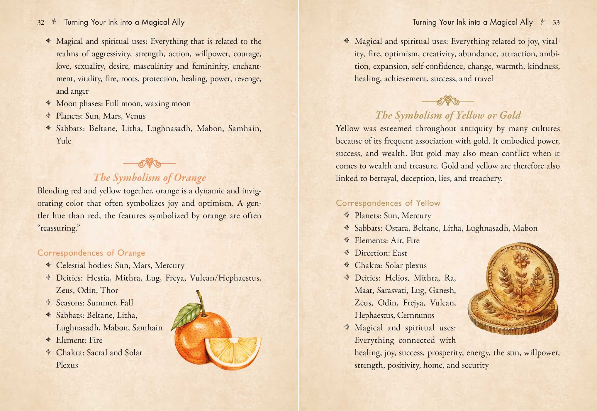 Grimoire of Magical Inks