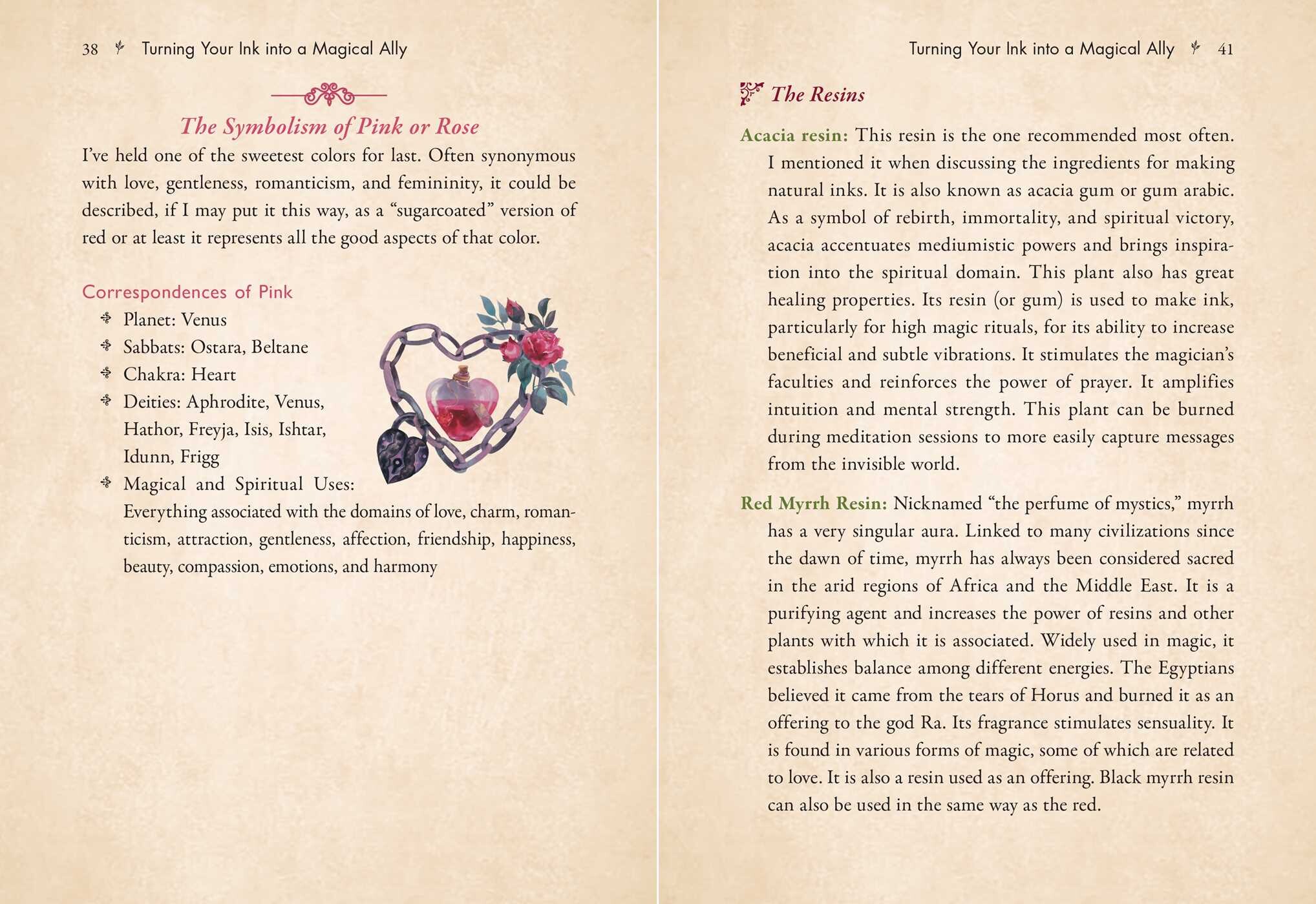 Grimoire of Magical Inks