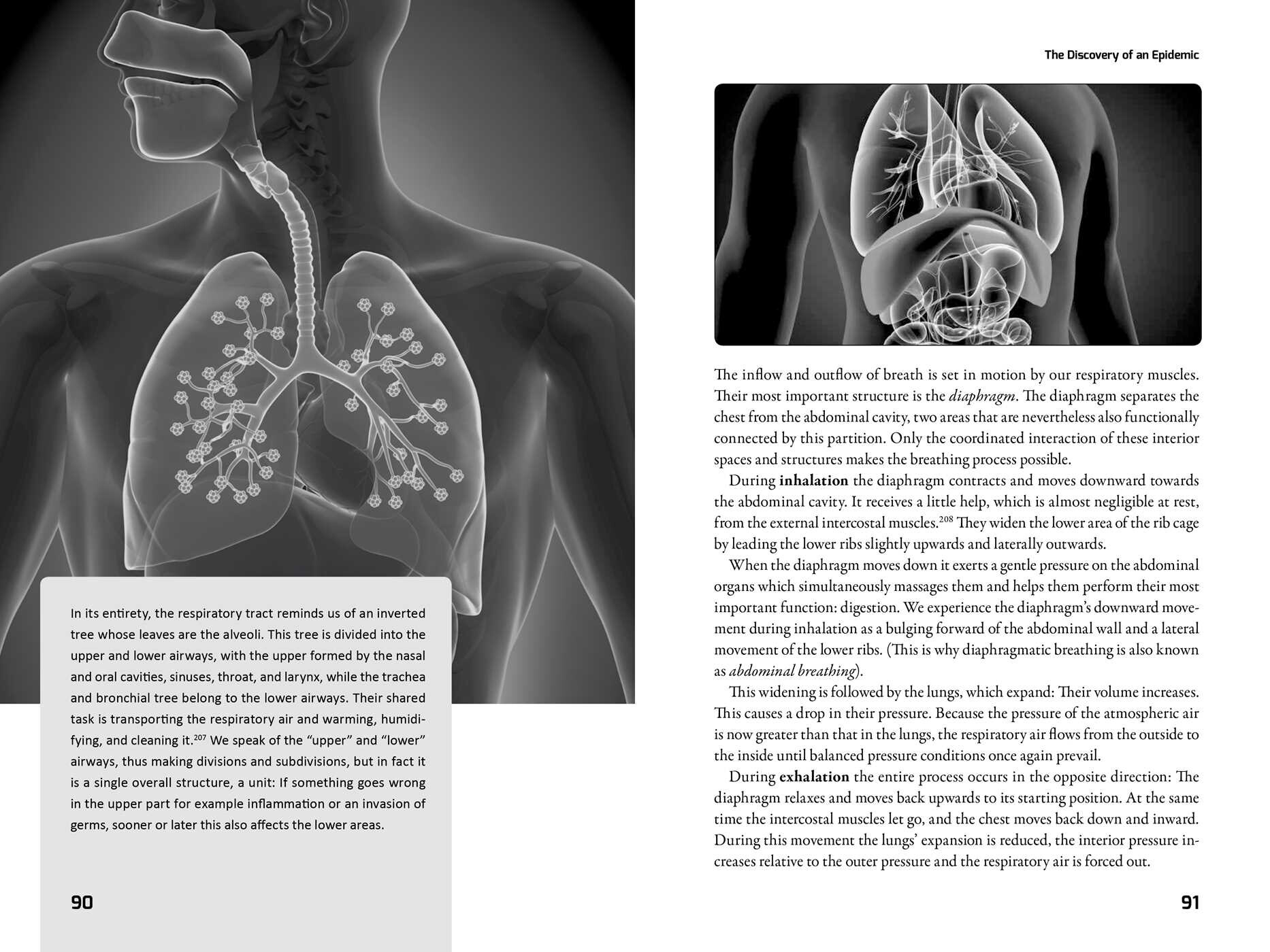 Breathe to Heal with the Buteyko Method