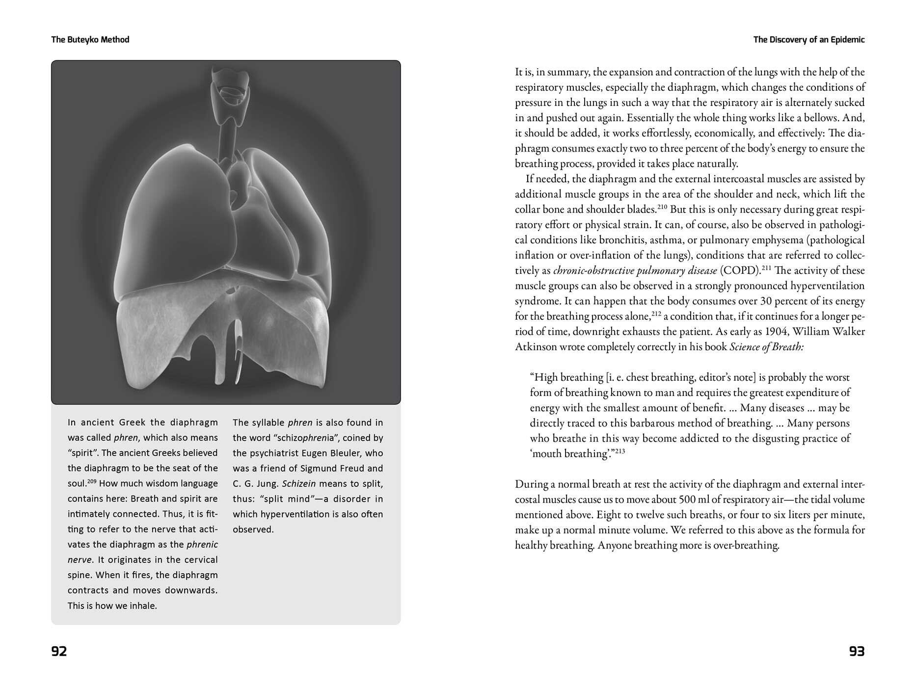 Breathe to Heal with the Buteyko Method