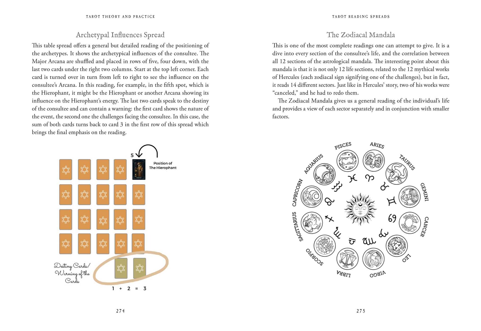 Hidden Arcana Tarot