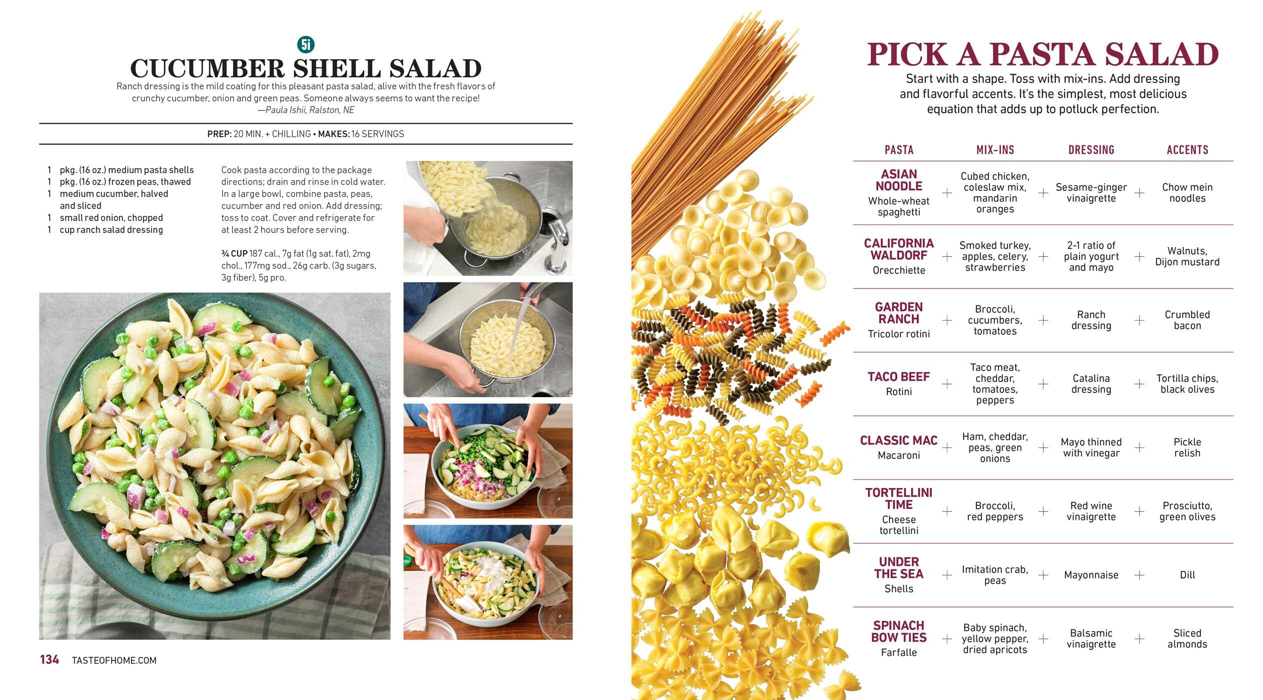 Taste of Home How To Cook (Just About) Anything