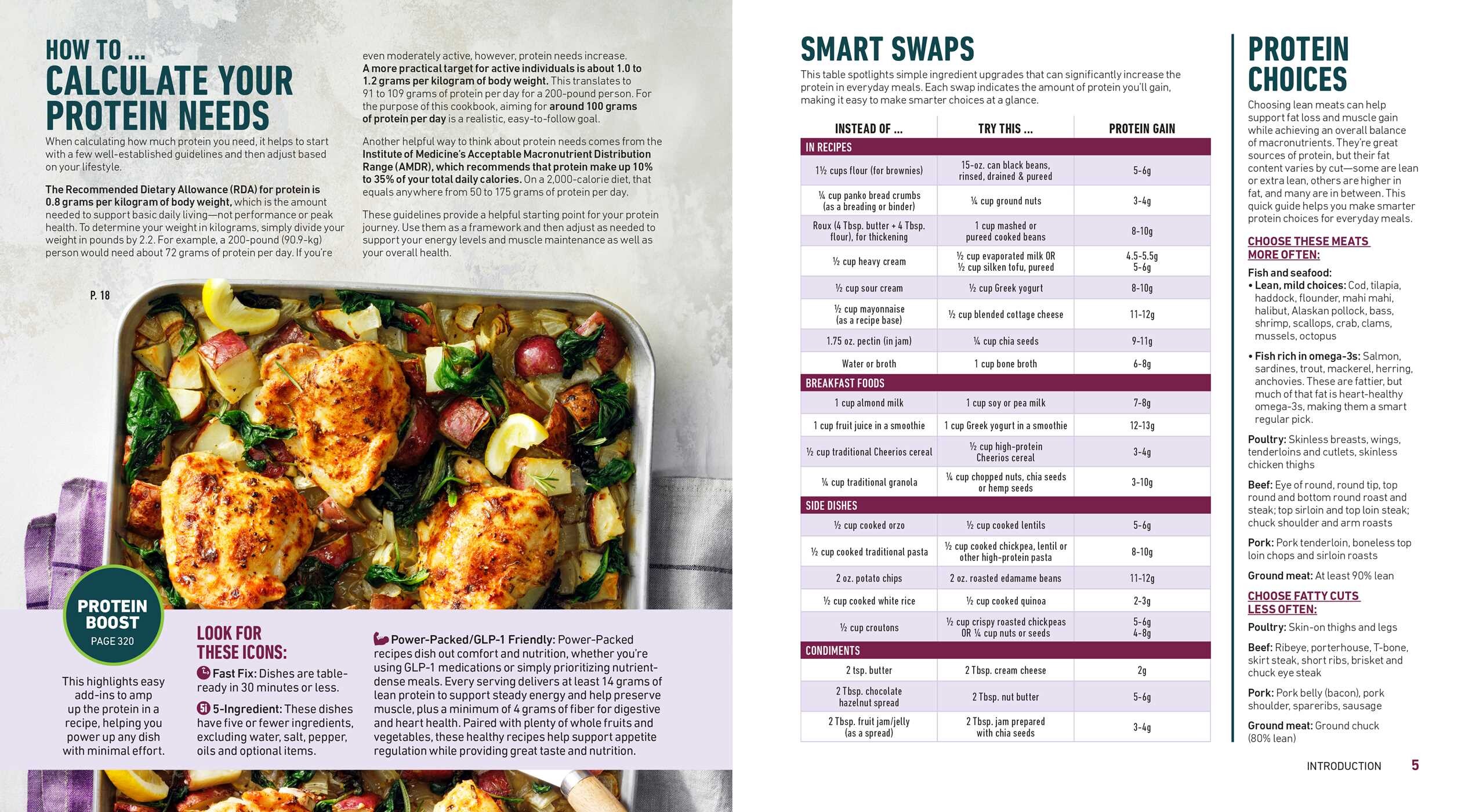 Taste of Home Protein Packed Meals
