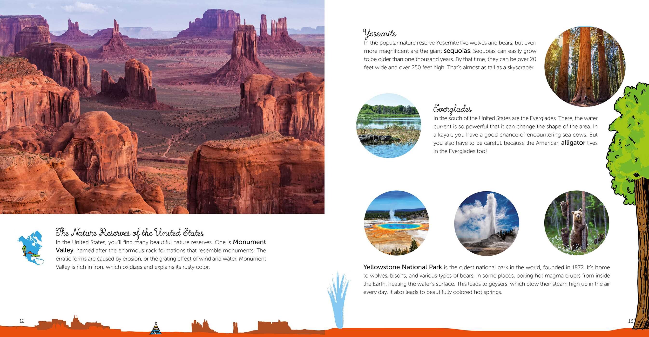 Traveling around the World