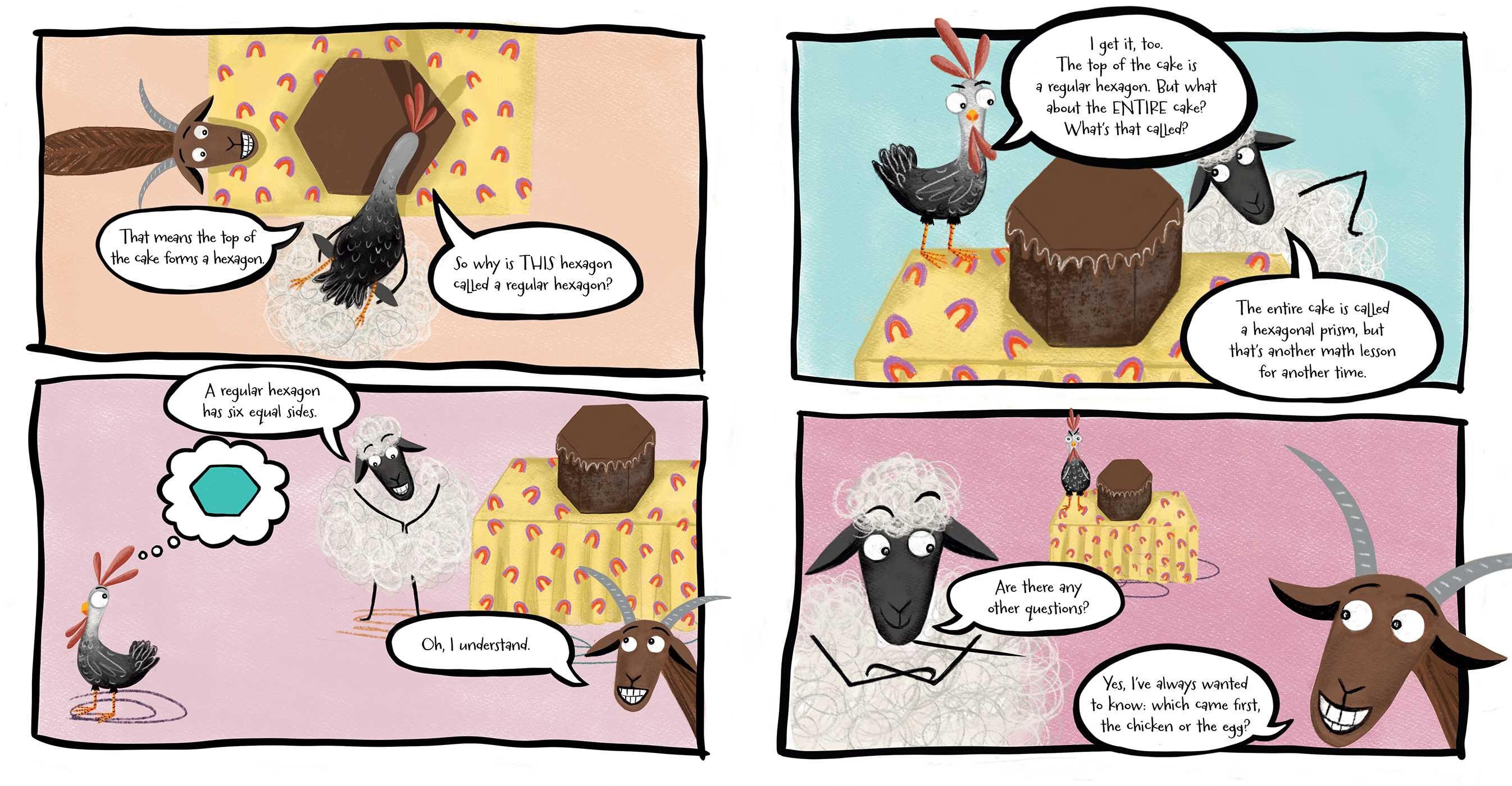 Cake Problem